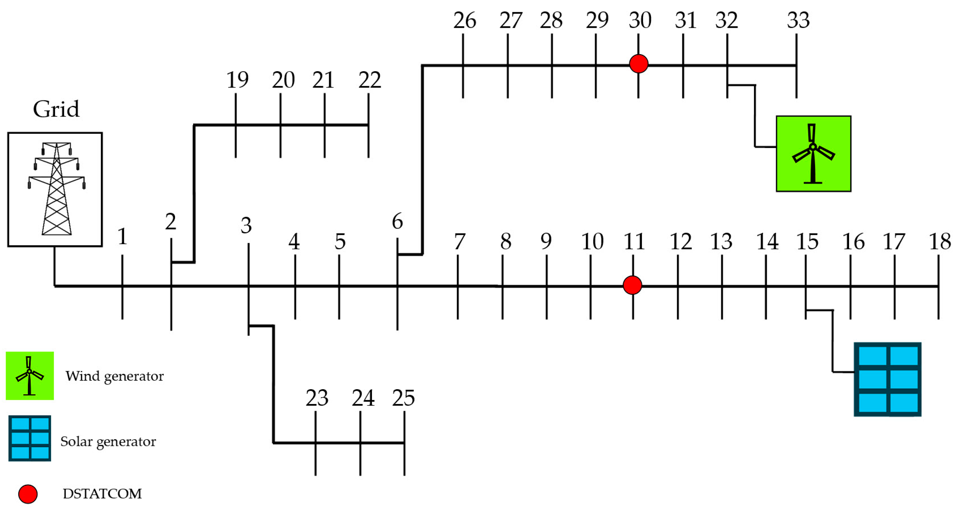 Applsci 14 00556 g0a1