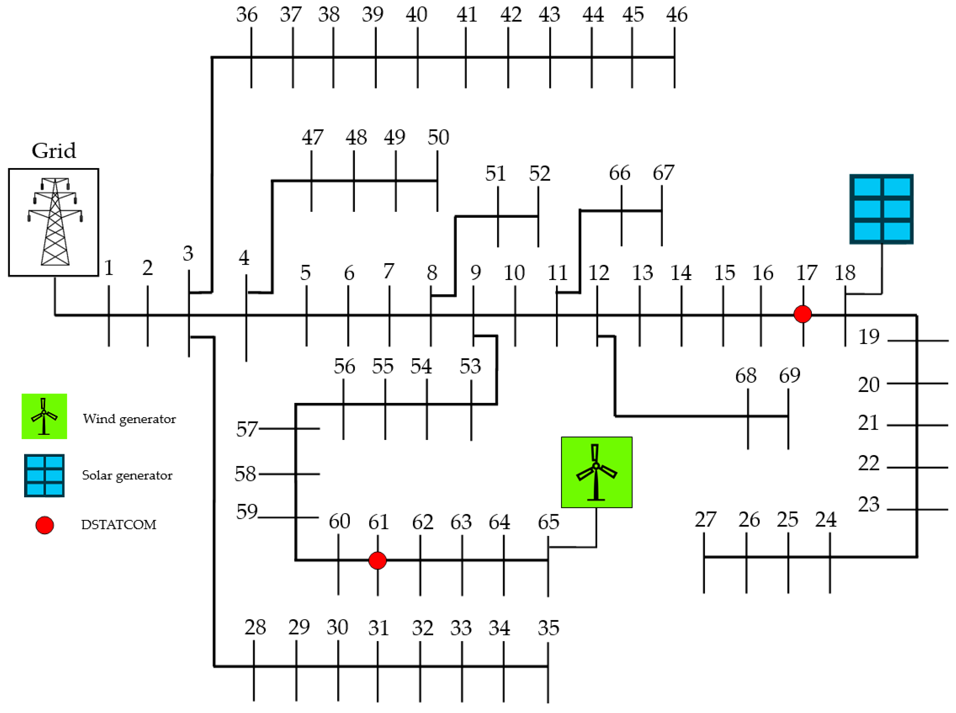Applsci 14 00556 g0a2