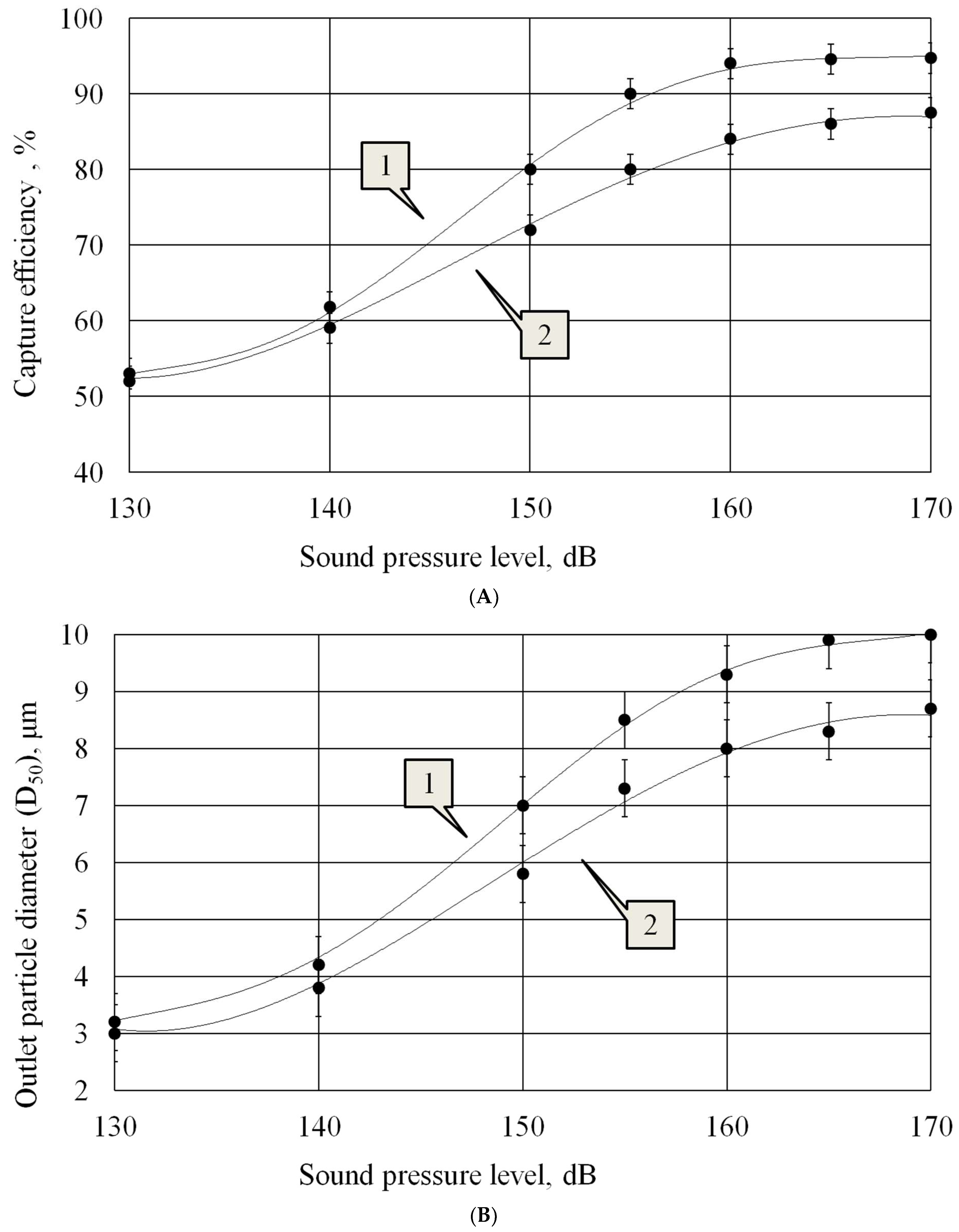 Applsci 14 00559 g009