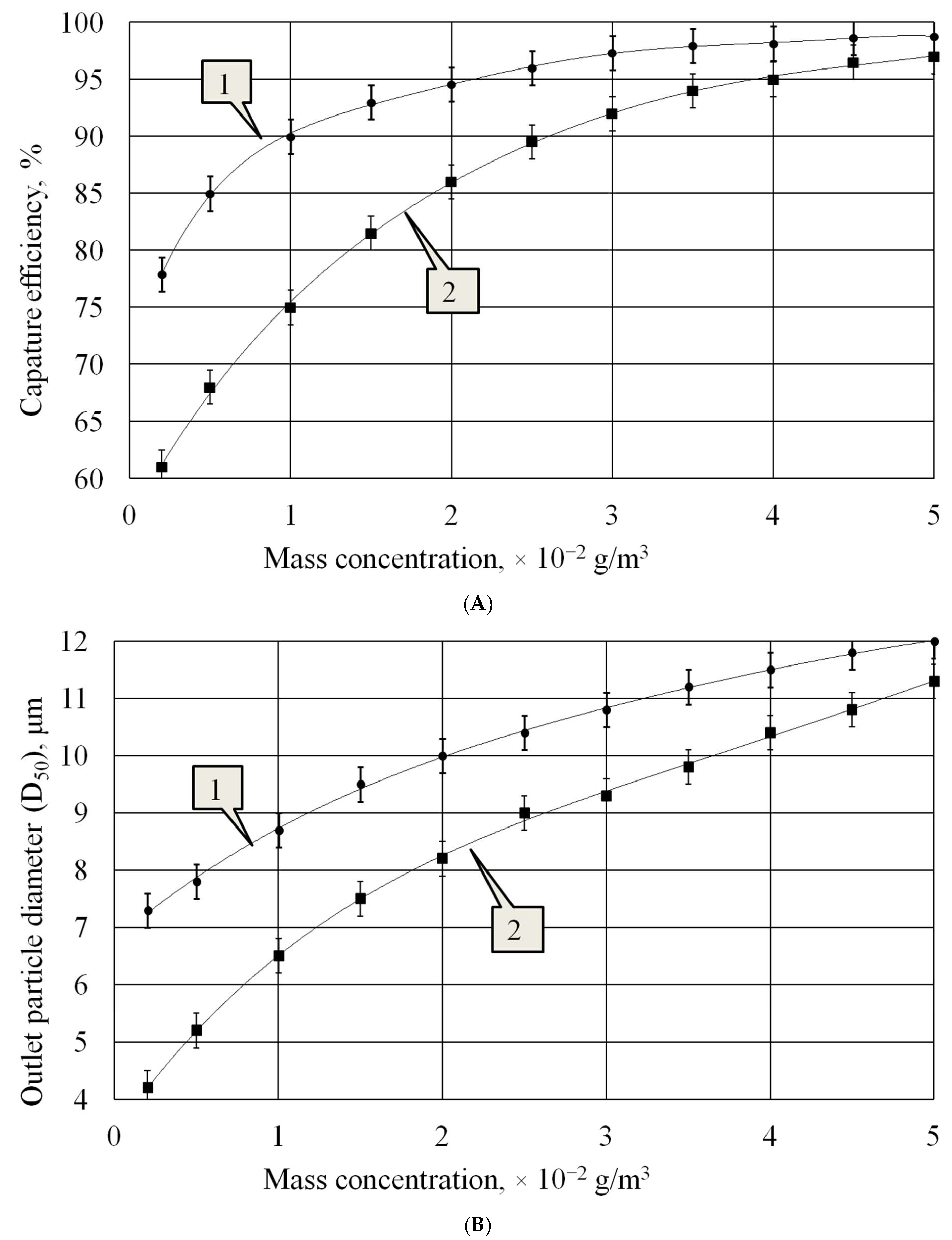 Applsci 14 00559 g010