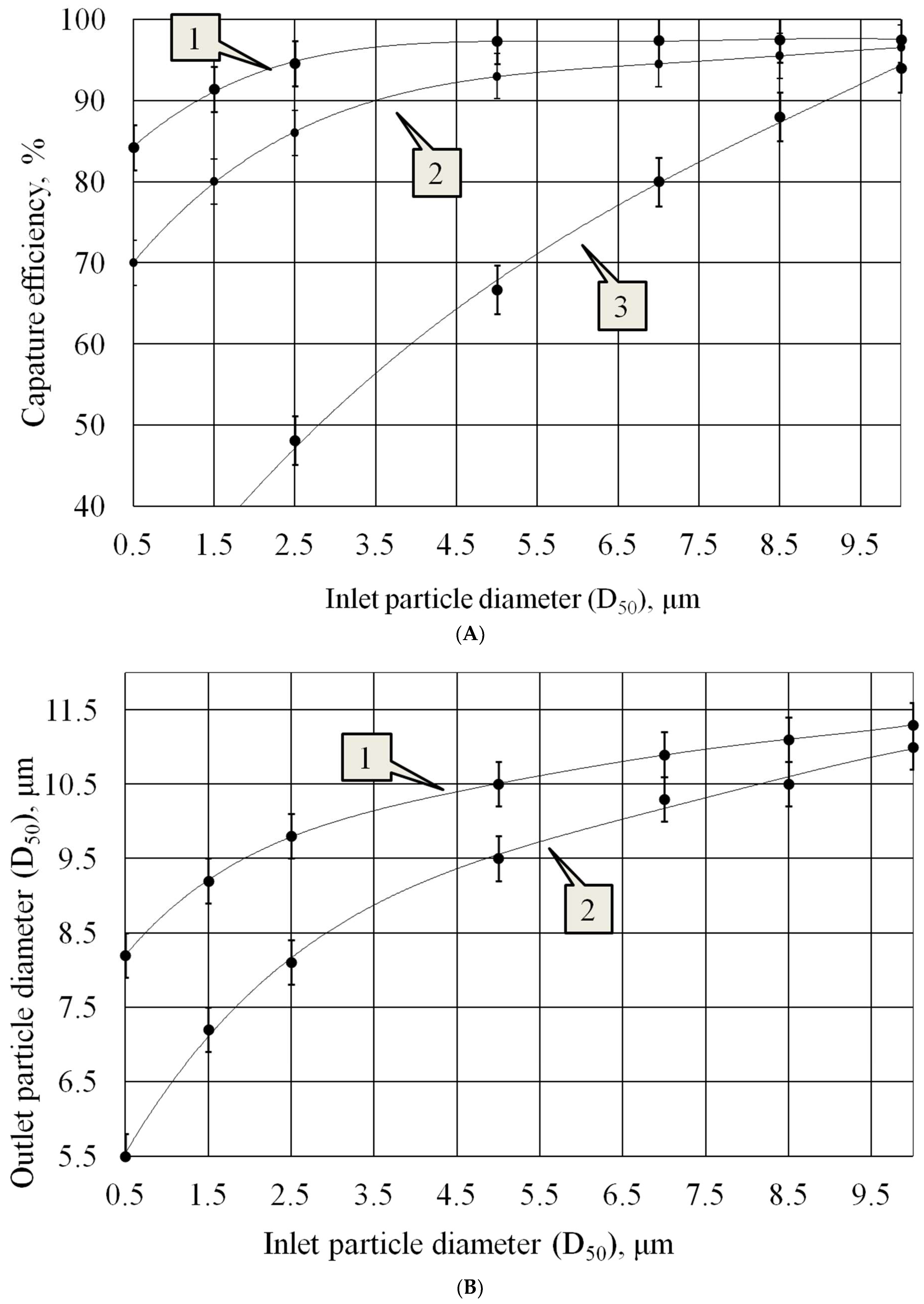 Applsci 14 00559 g011