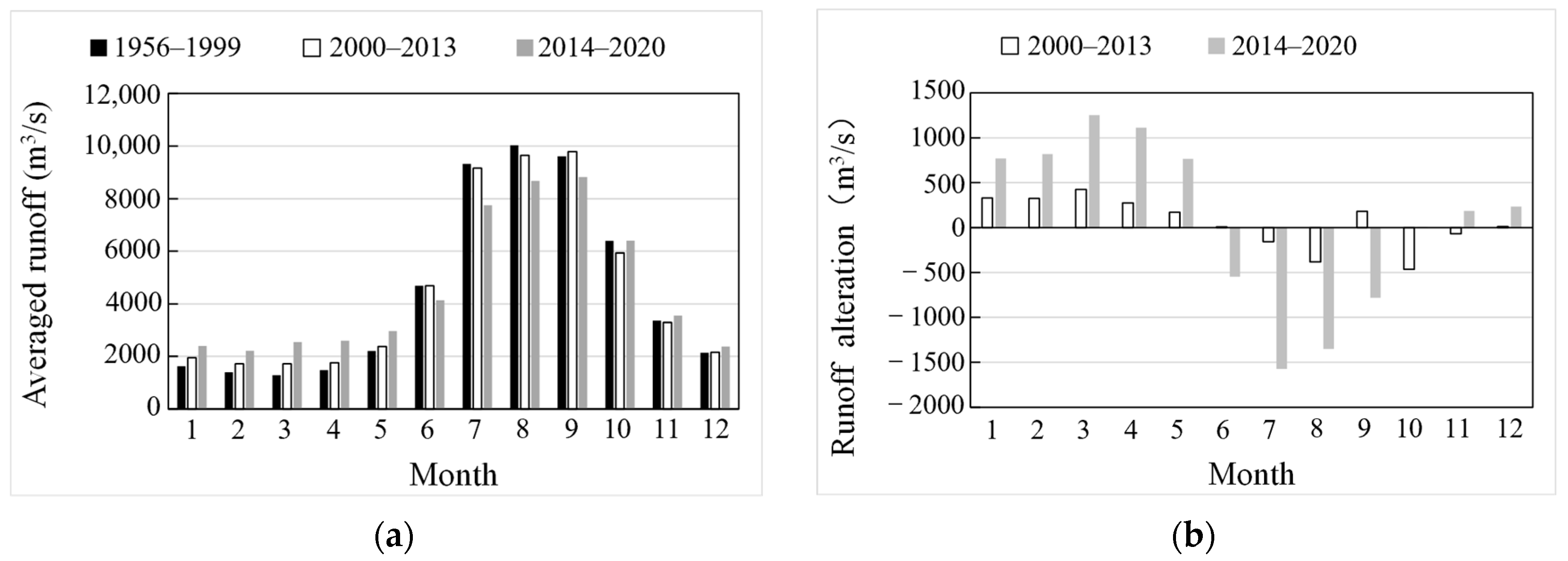 Applsci 14 00560 g003