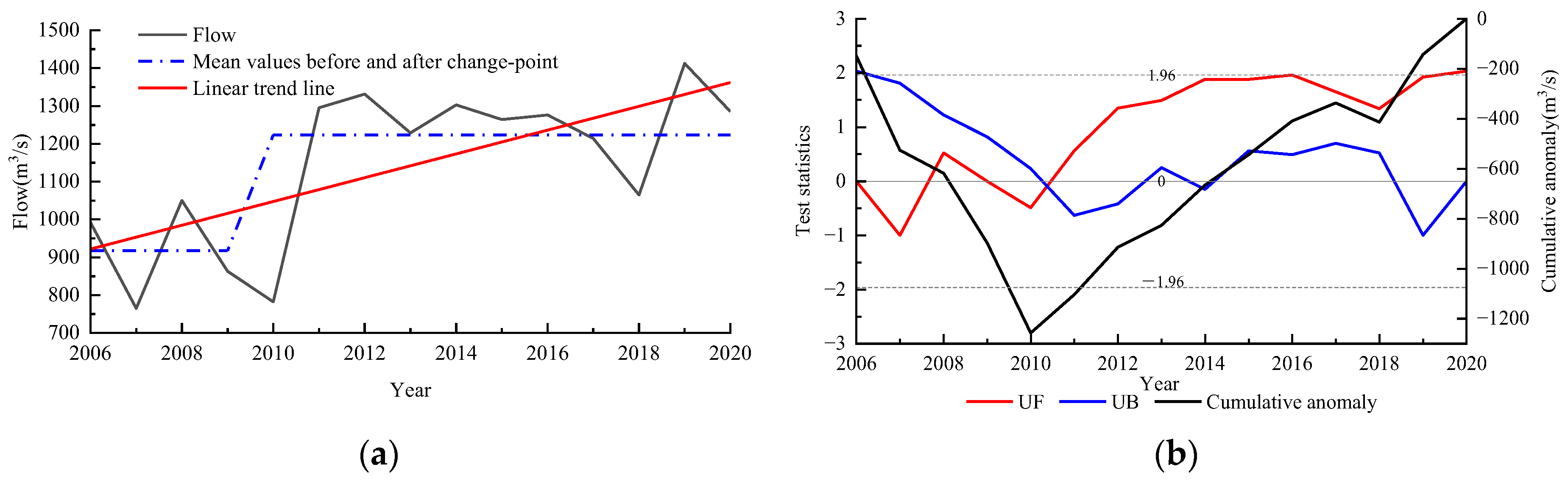 Applsci 14 00560 g004