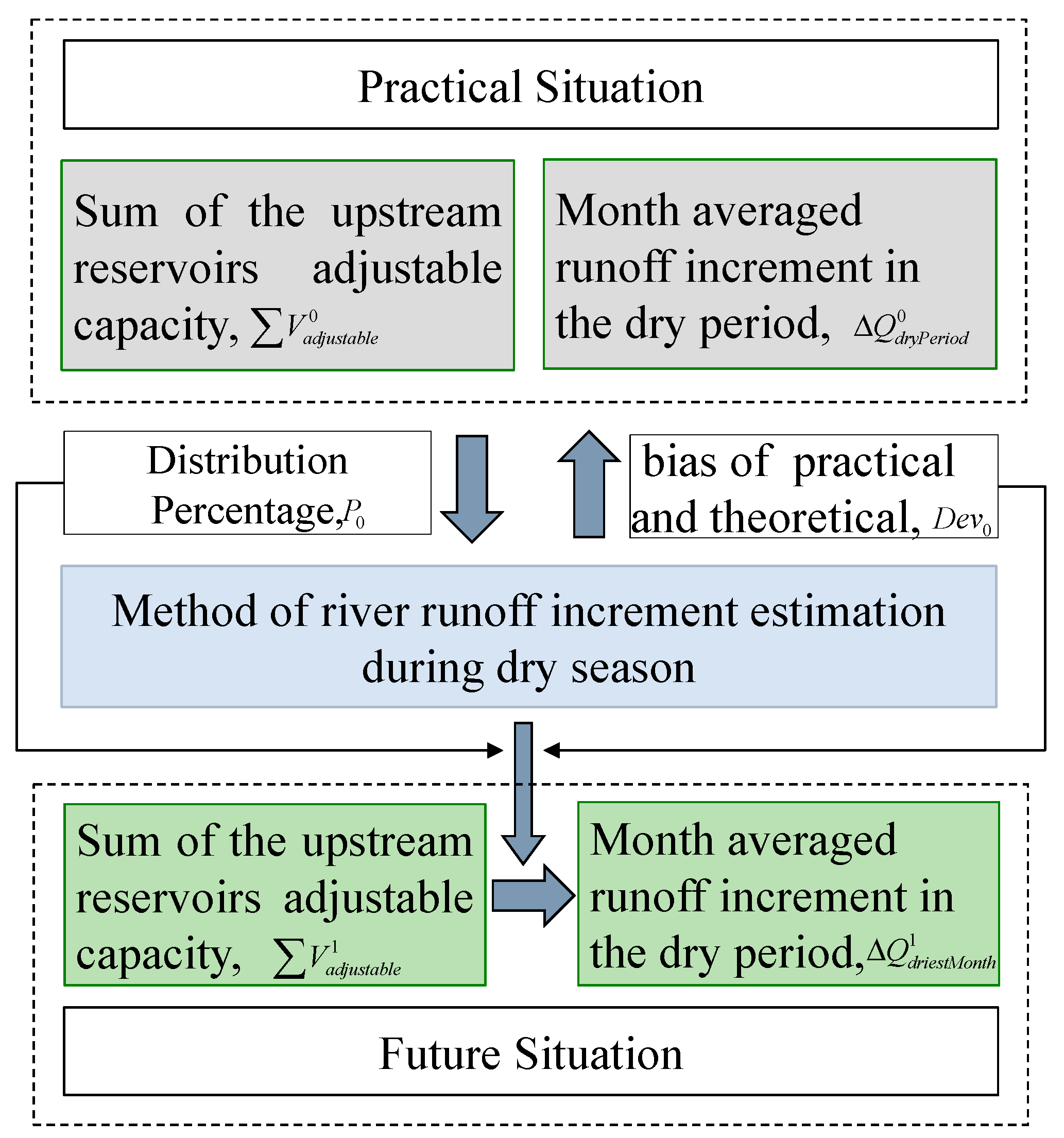 Applsci 14 00560 g006