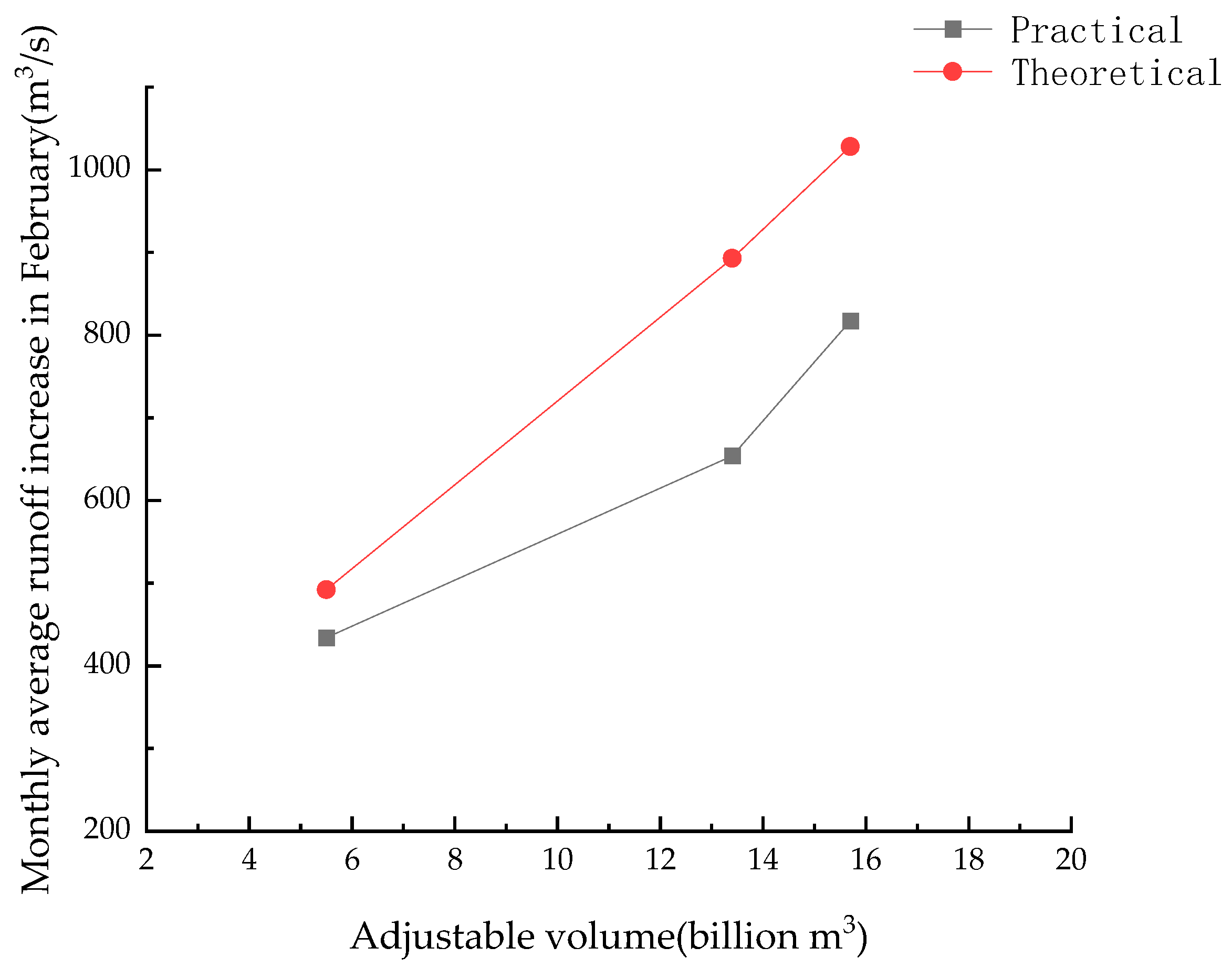 Applsci 14 00560 g007