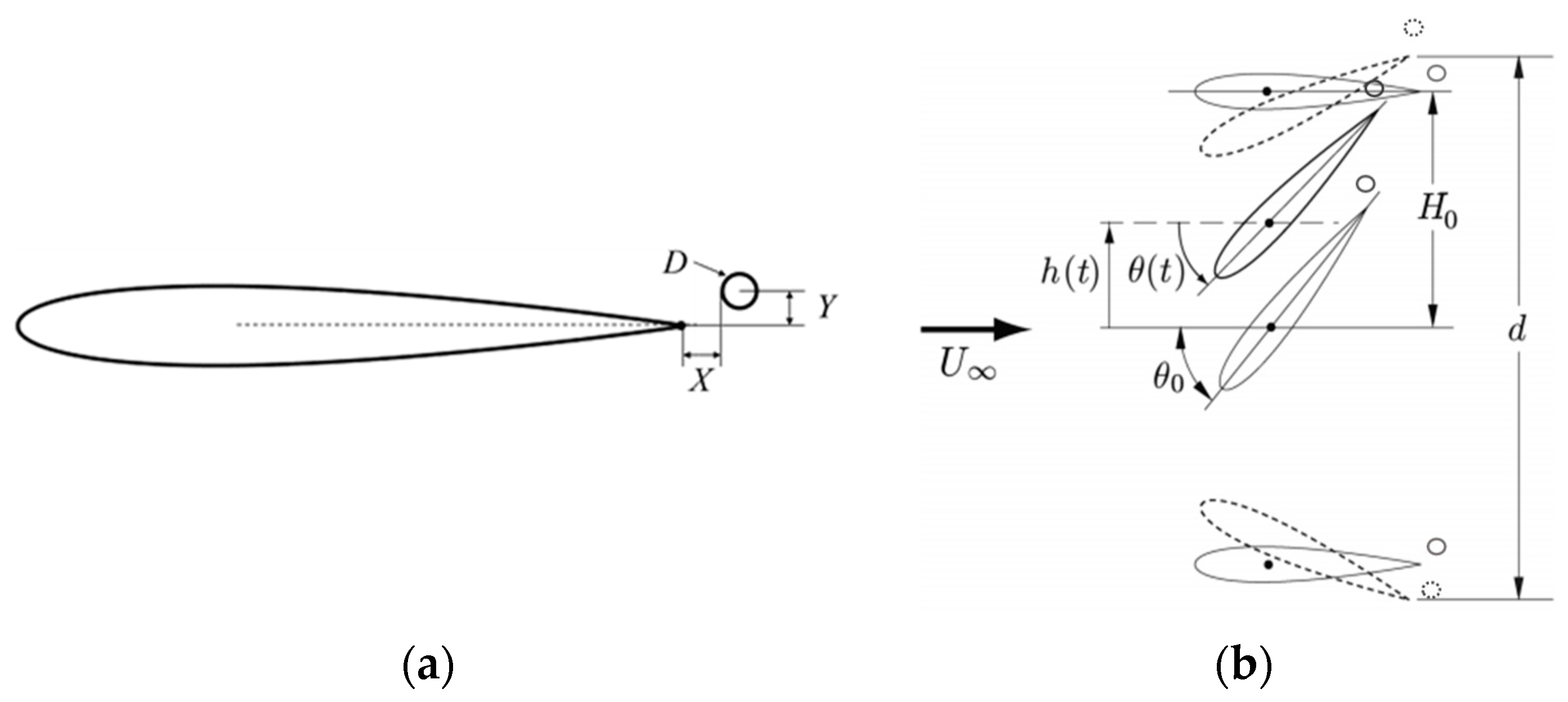 Applsci 14 00561 g001