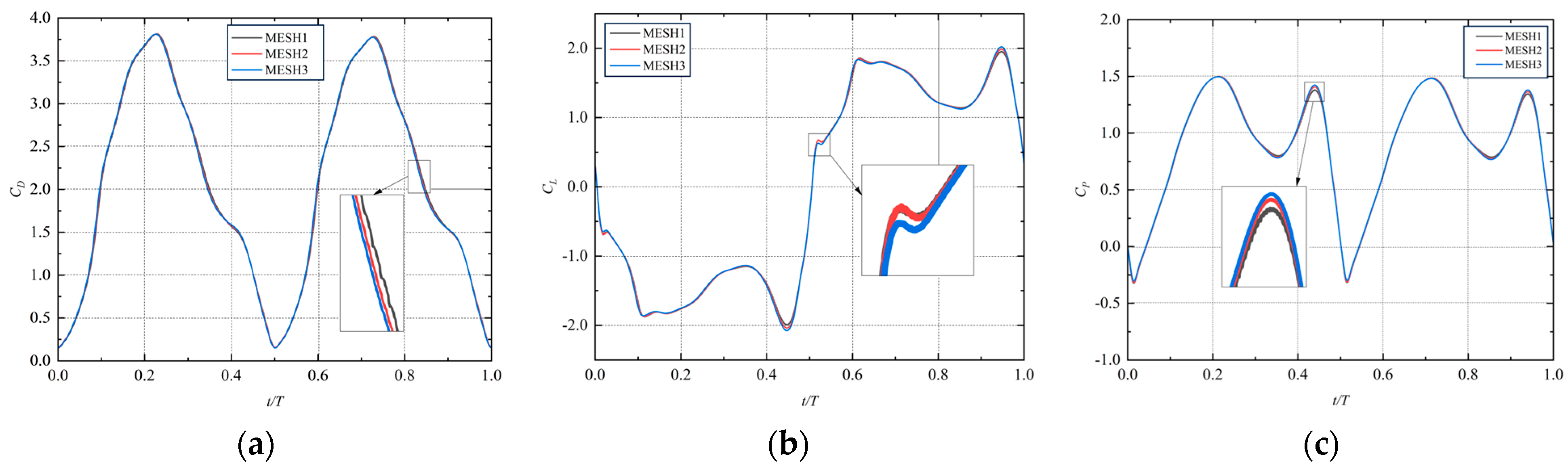 Applsci 14 00561 g004