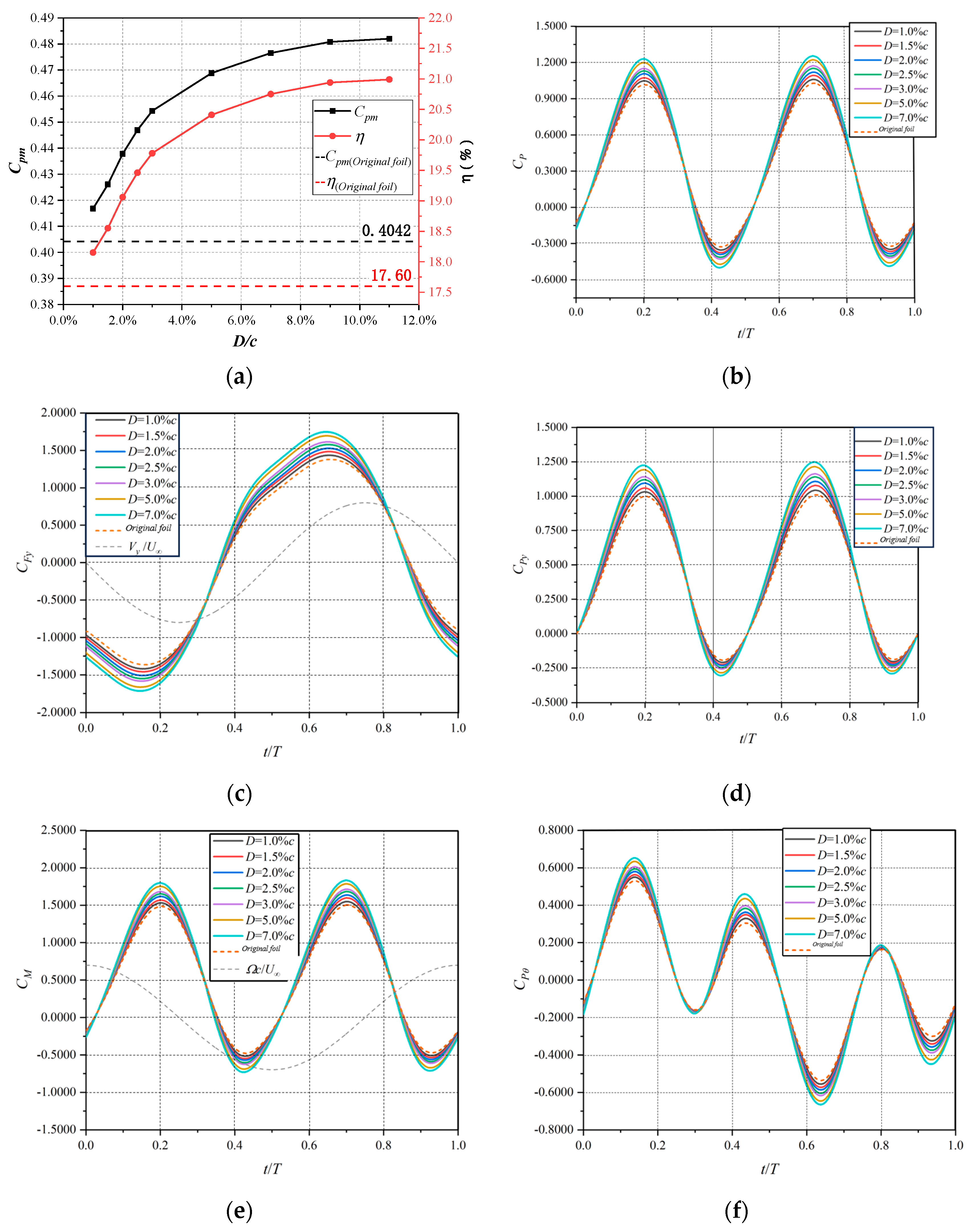 Applsci 14 00561 g006