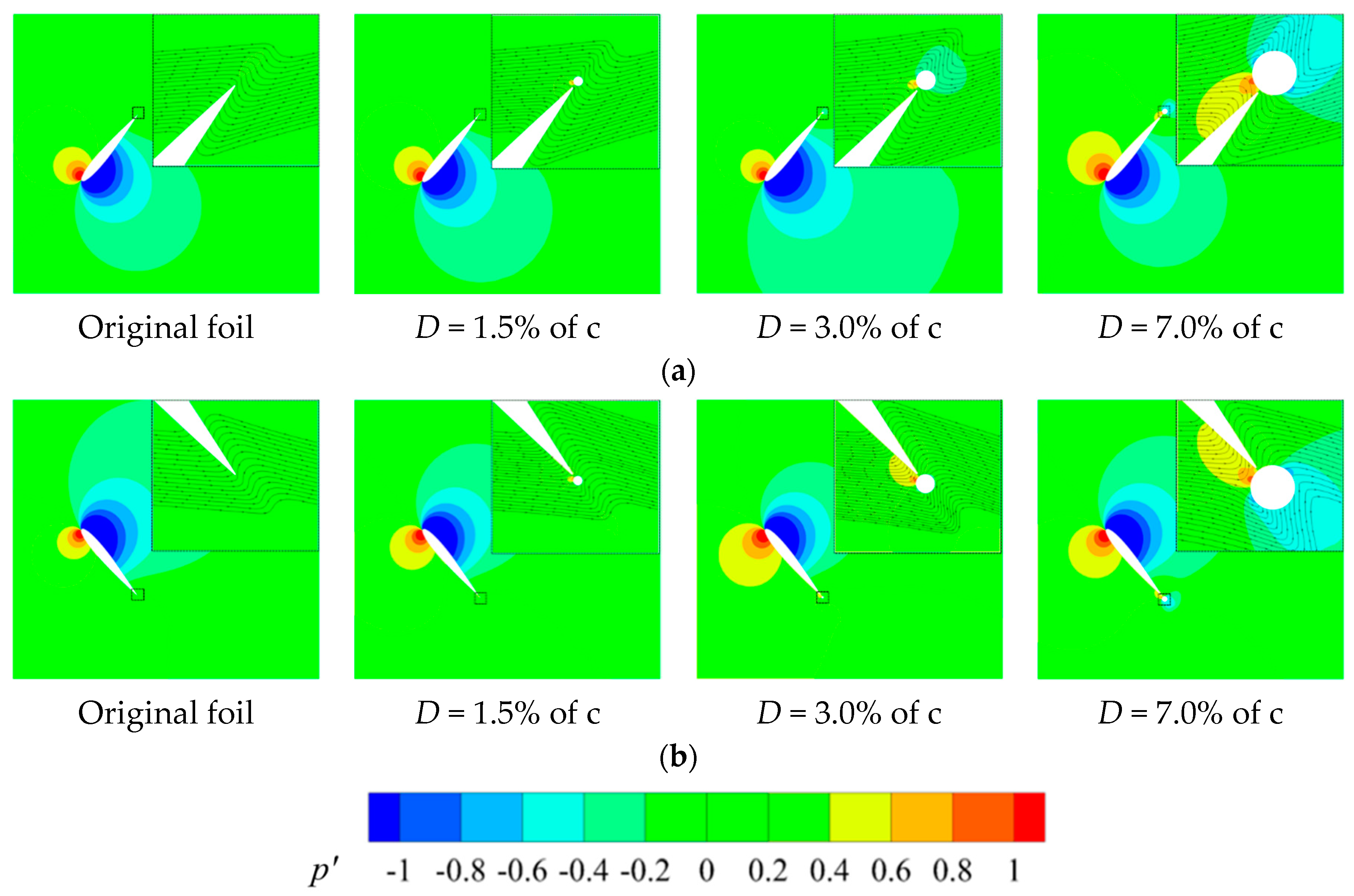 Applsci 14 00561 g007