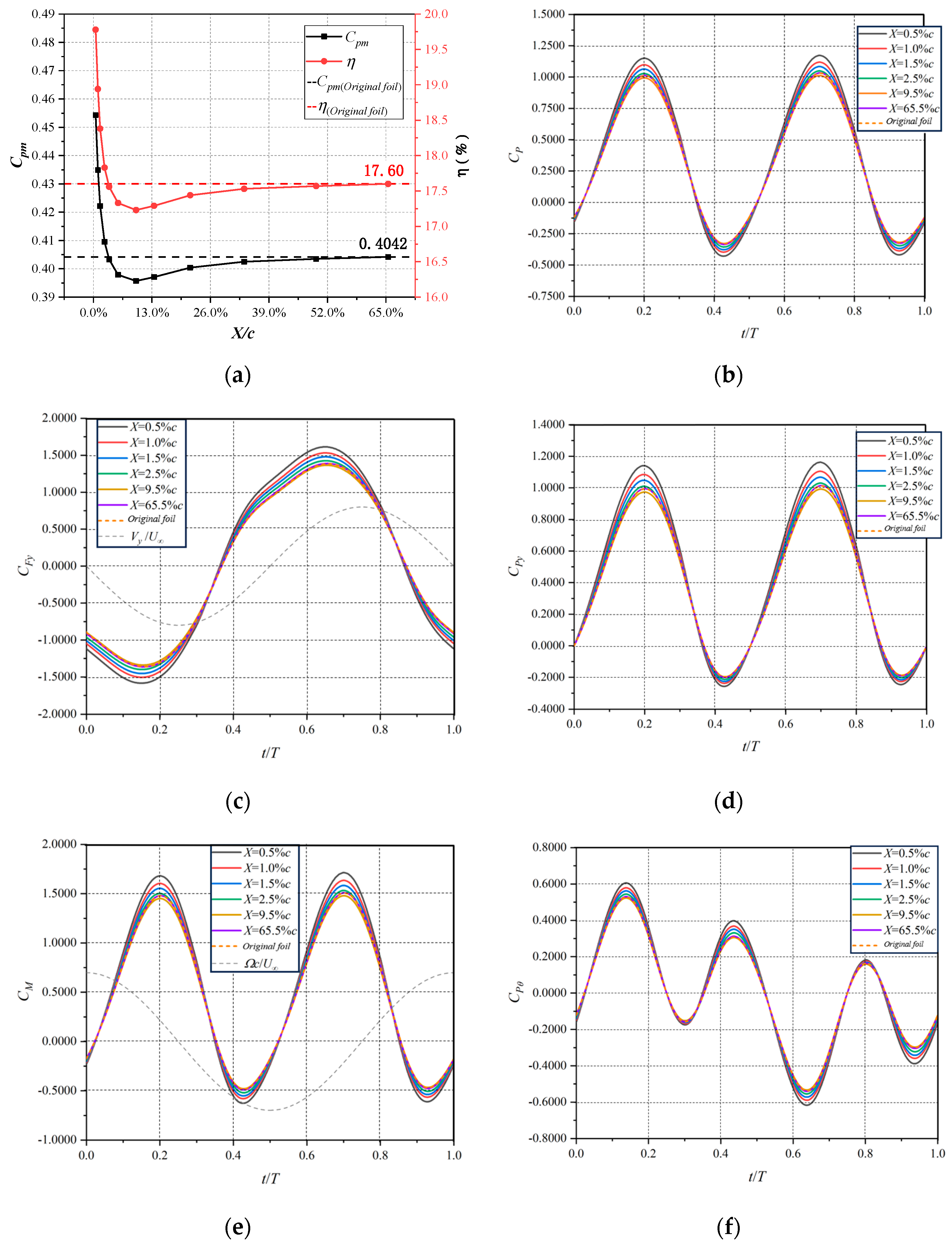 Applsci 14 00561 g009