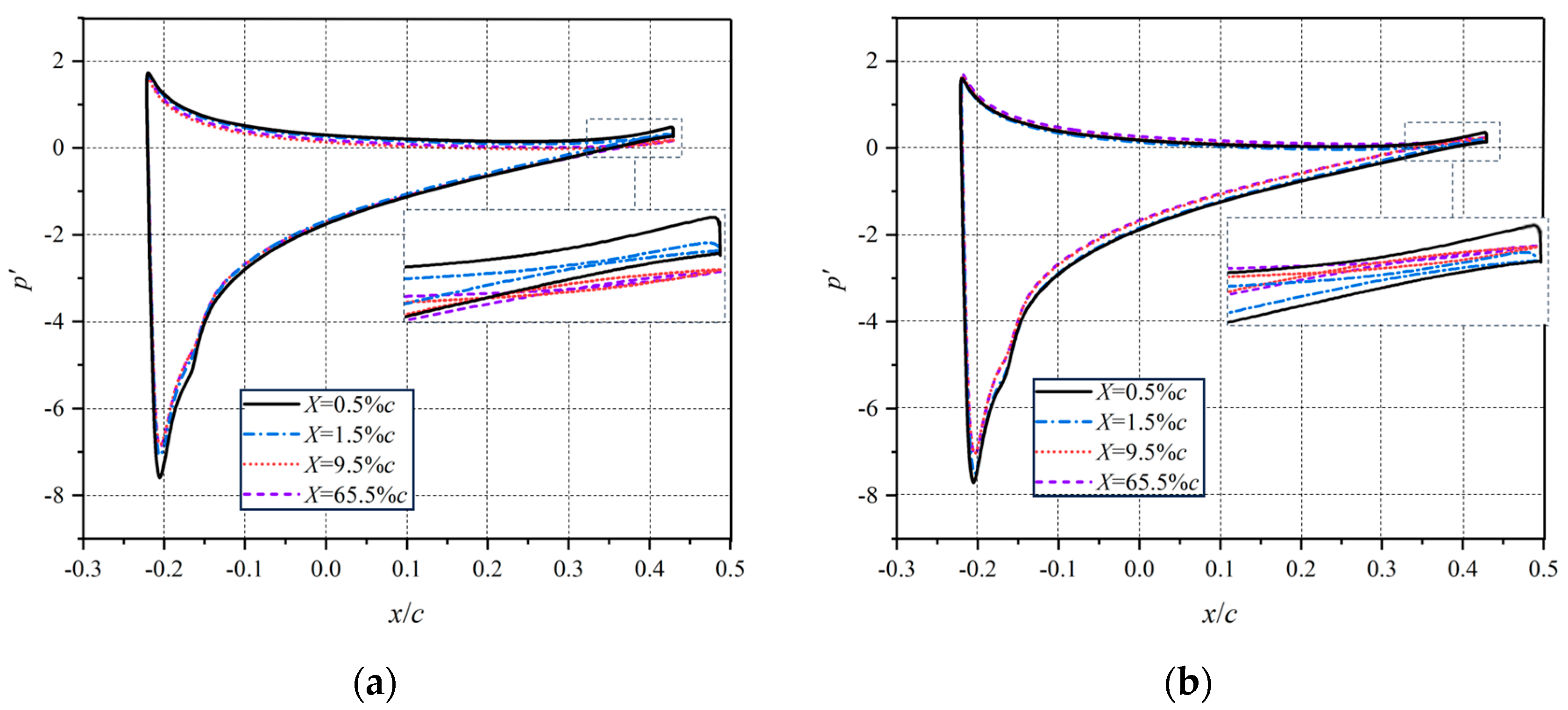 Applsci 14 00561 g011