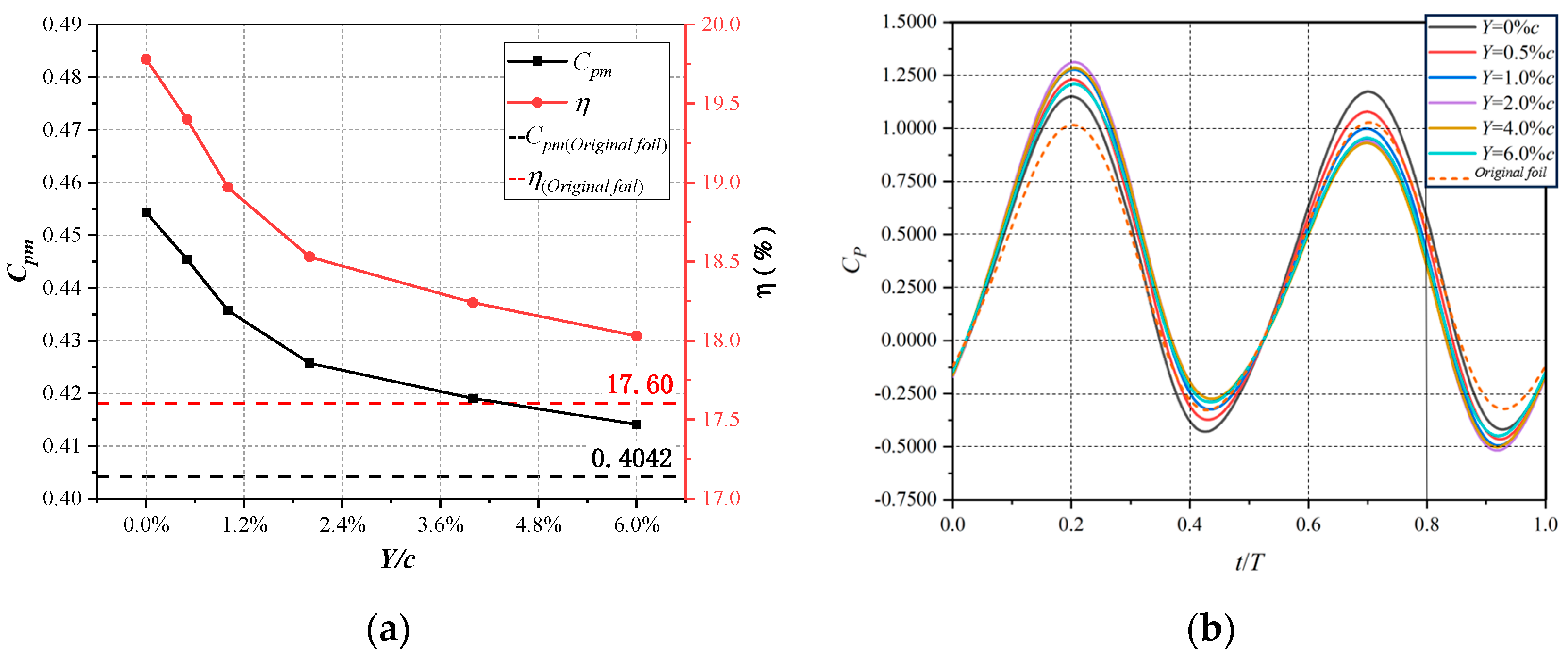 Applsci 14 00561 g012a