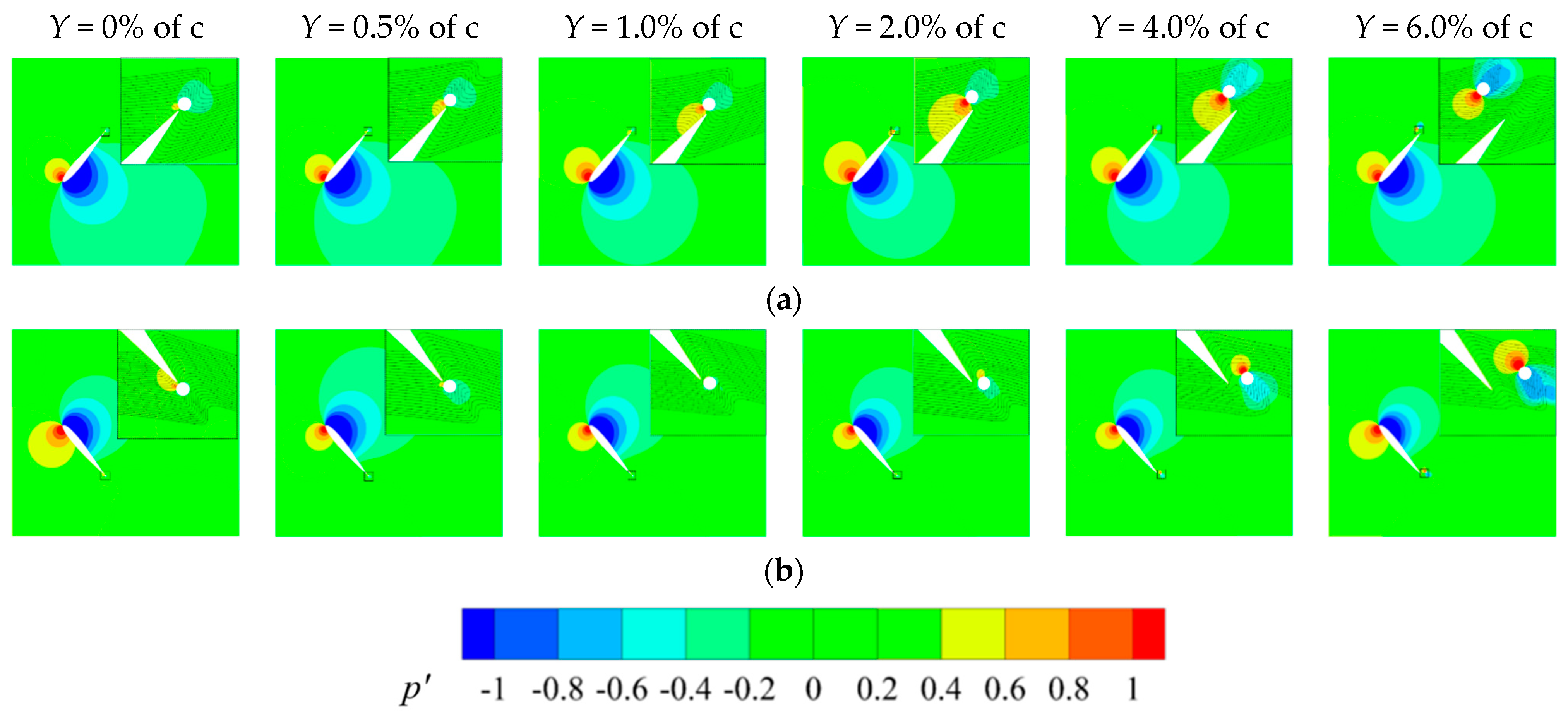 Applsci 14 00561 g013