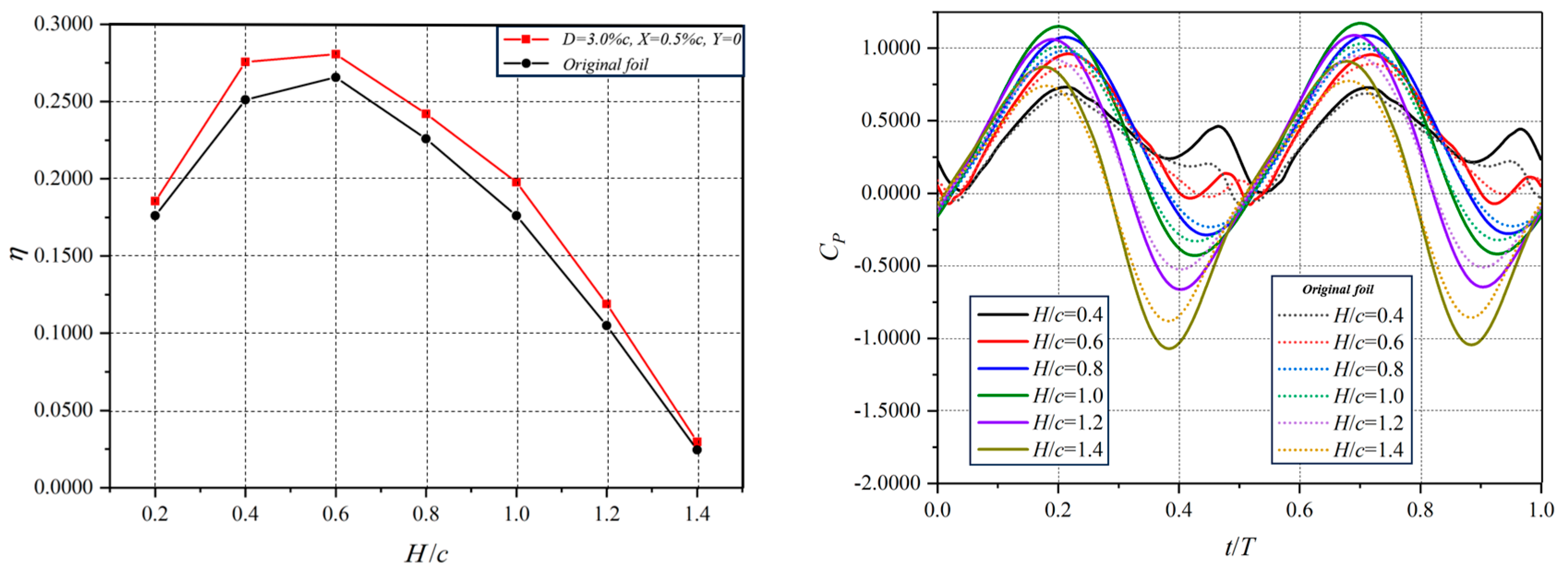 Applsci 14 00561 g016