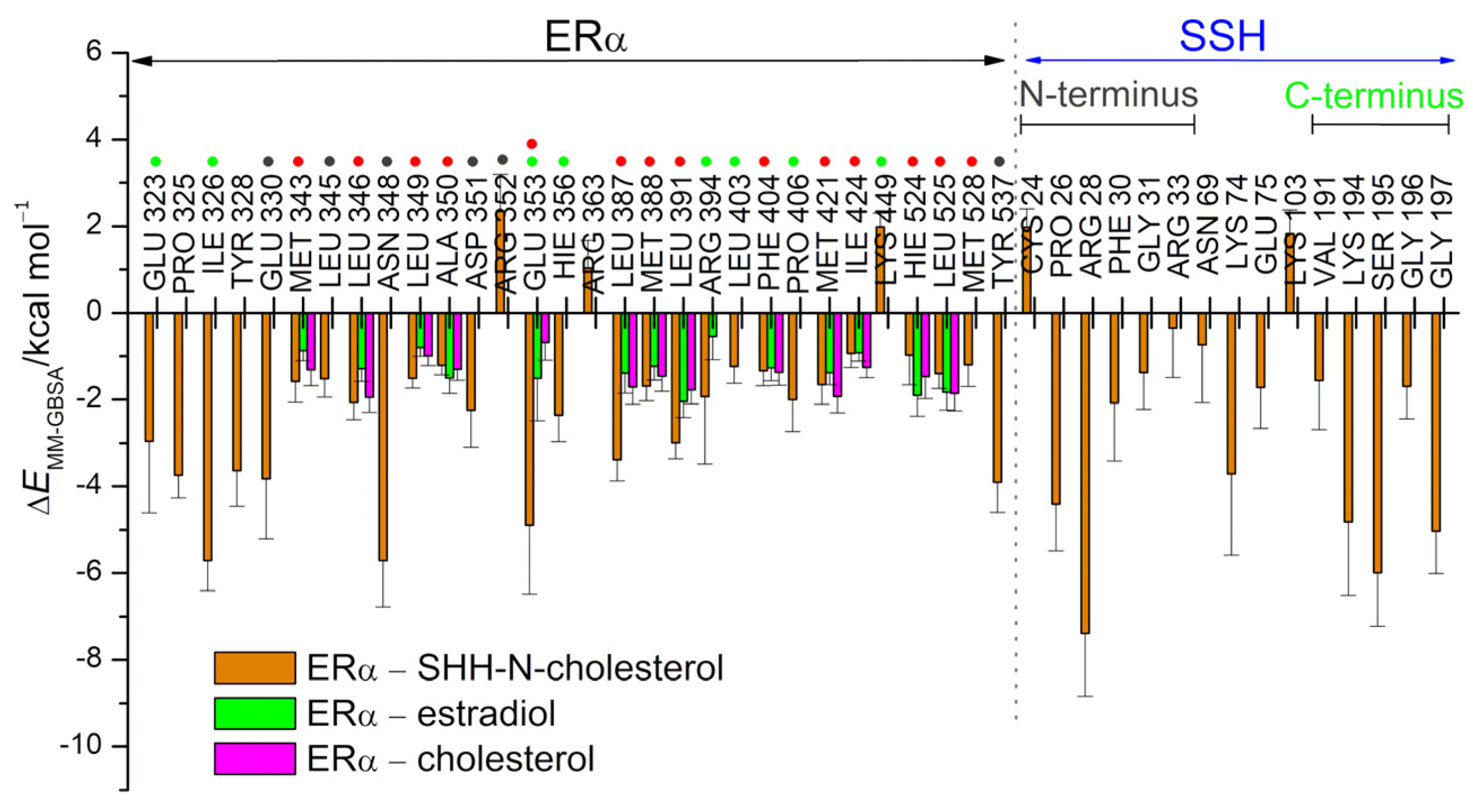 Applsci 14 00562 g003a