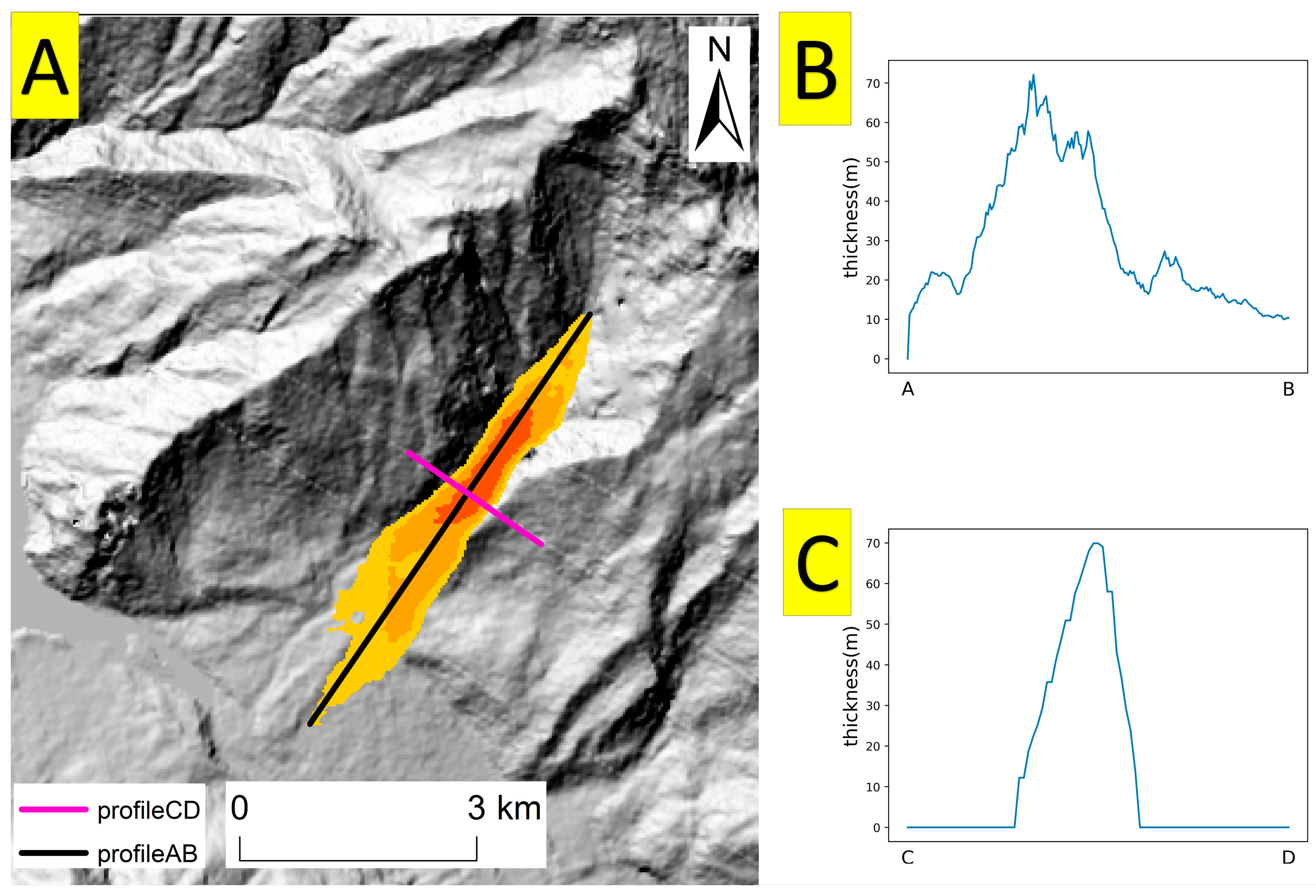 Applsci 14 00564 g006 Applsci 14 00564 g006