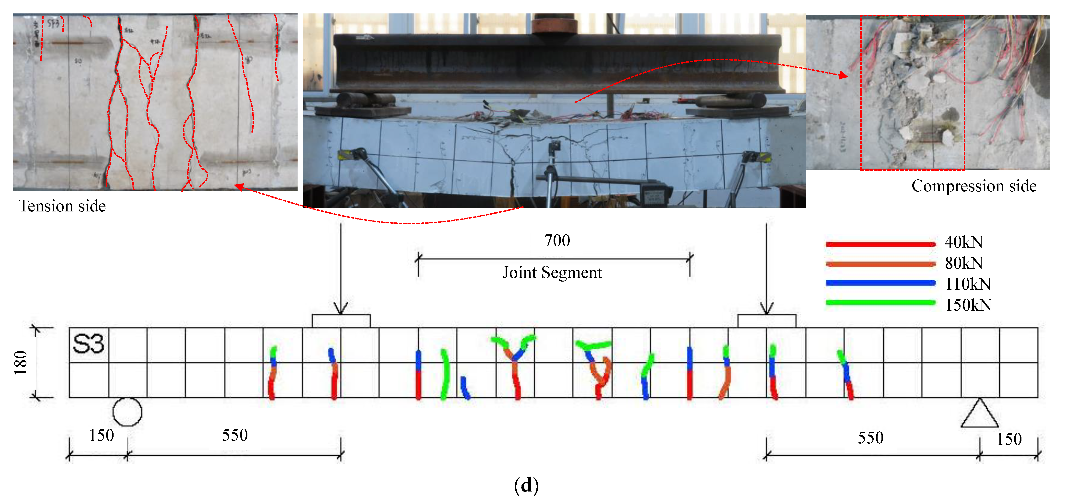 Applsci 14 00566 g006b