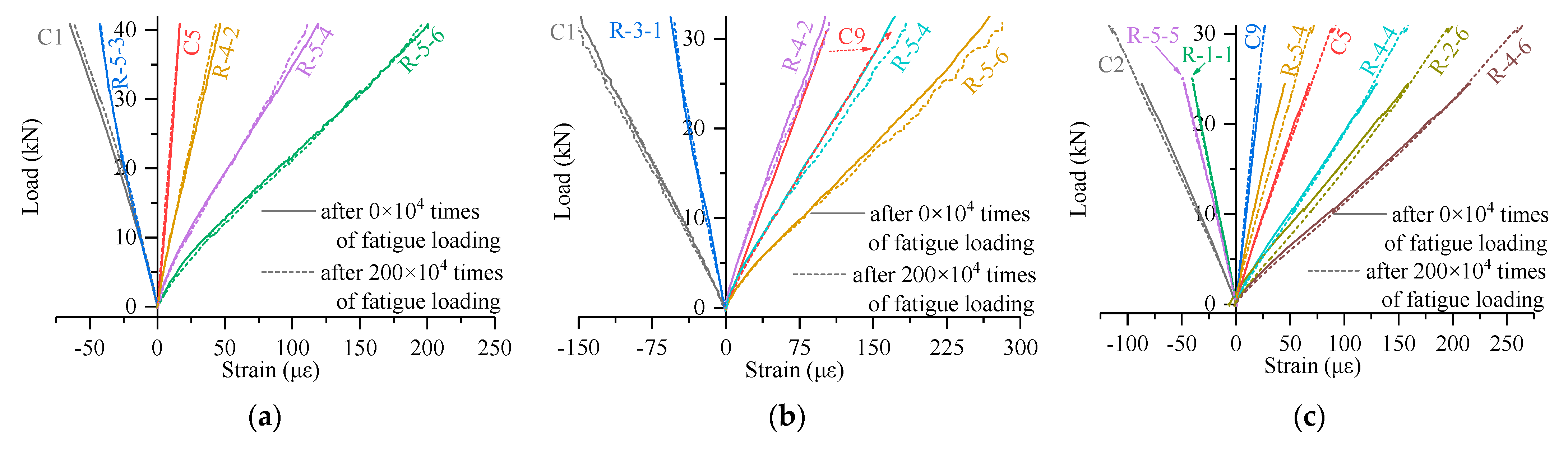 Applsci 14 00566 g008