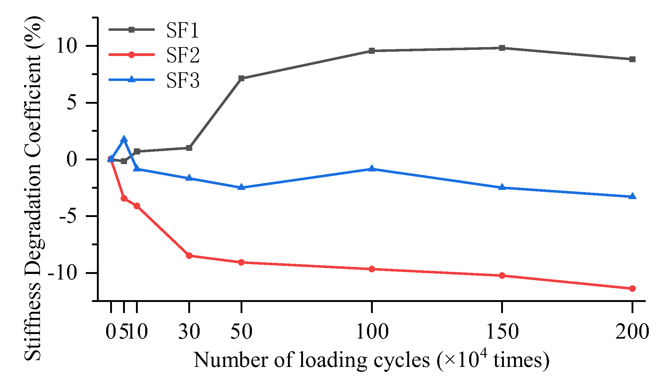 Applsci 14 00566 g009