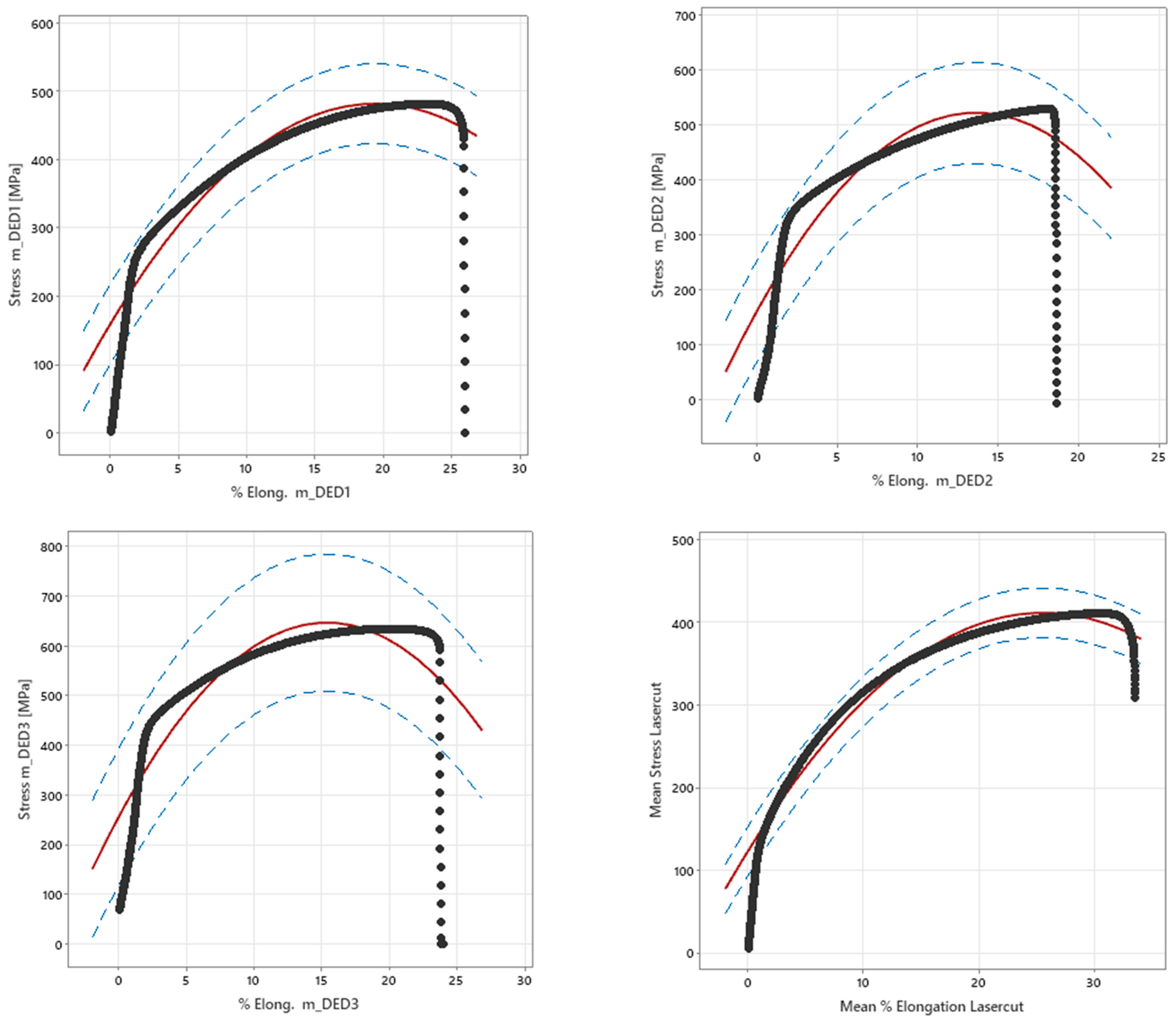 Applsci 14 00567 g011