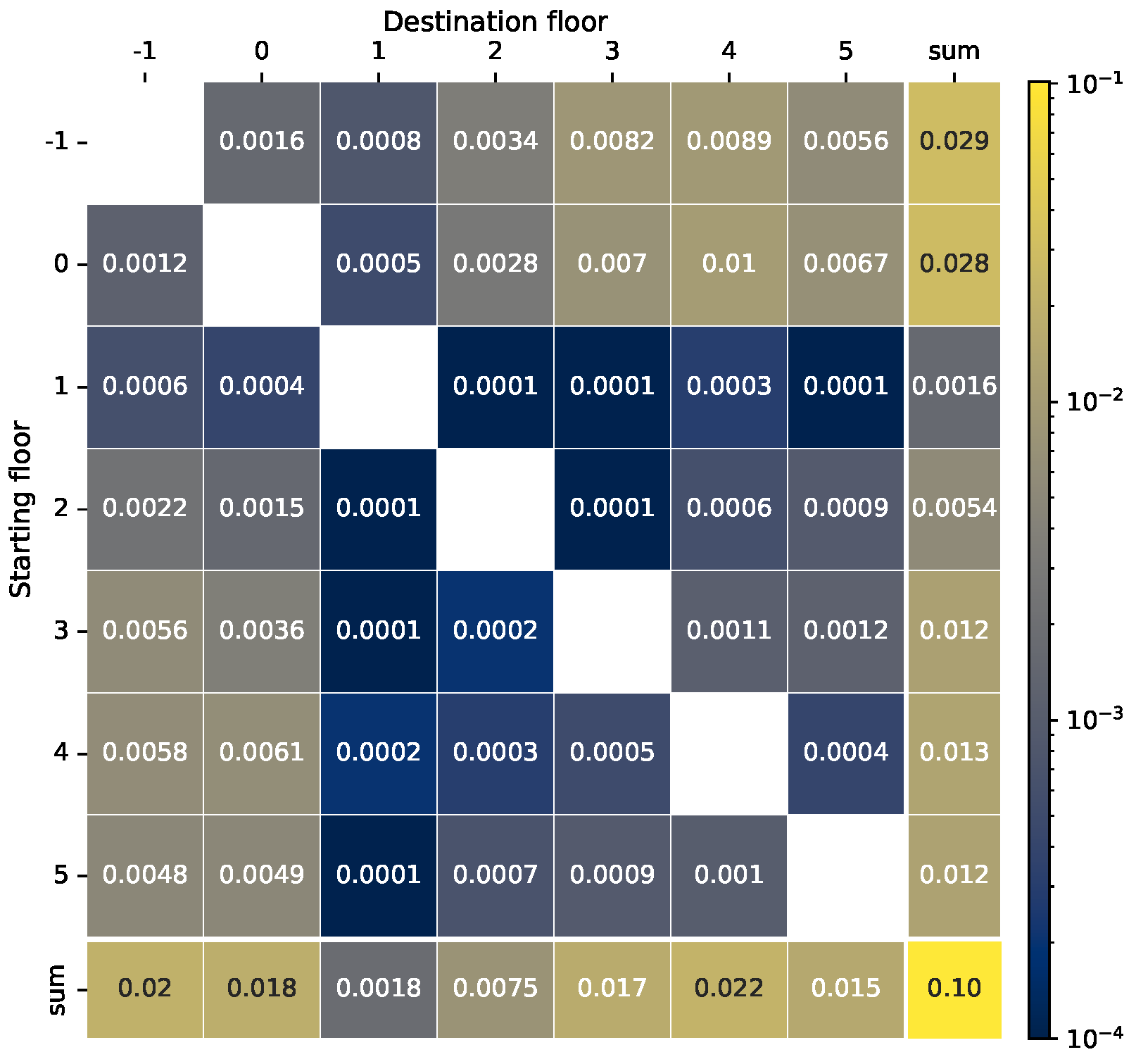 Applsci 14 00569 g001