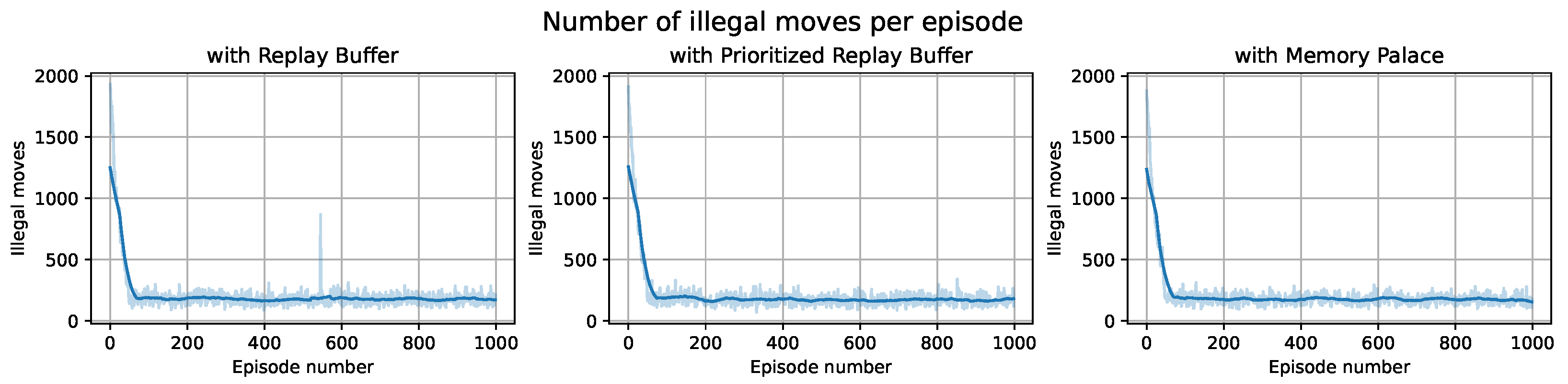 Applsci 14 00569 g003