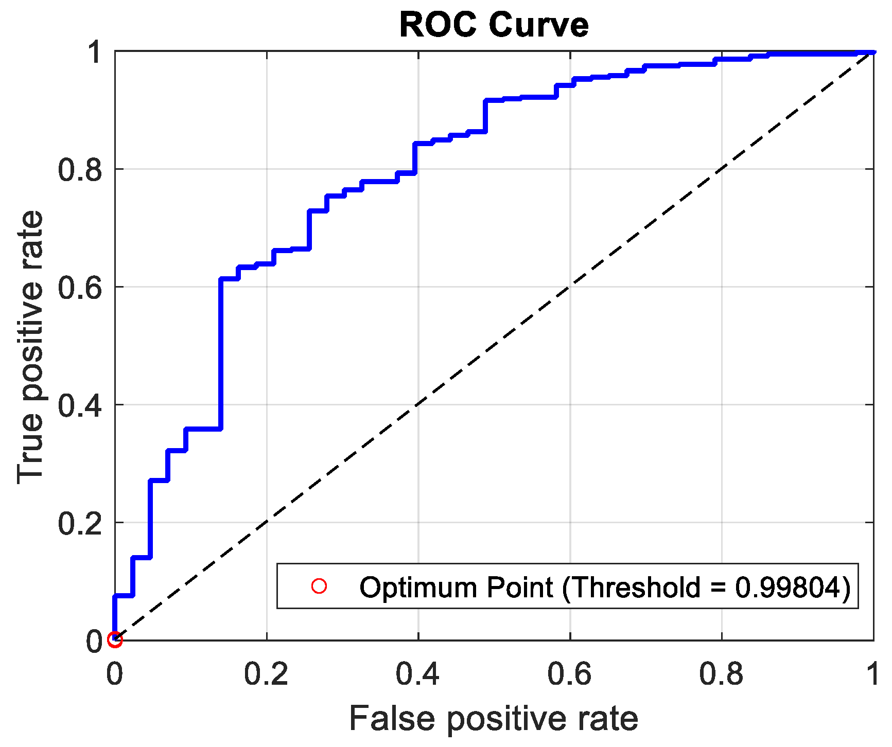 Applsci 14 00570 g002