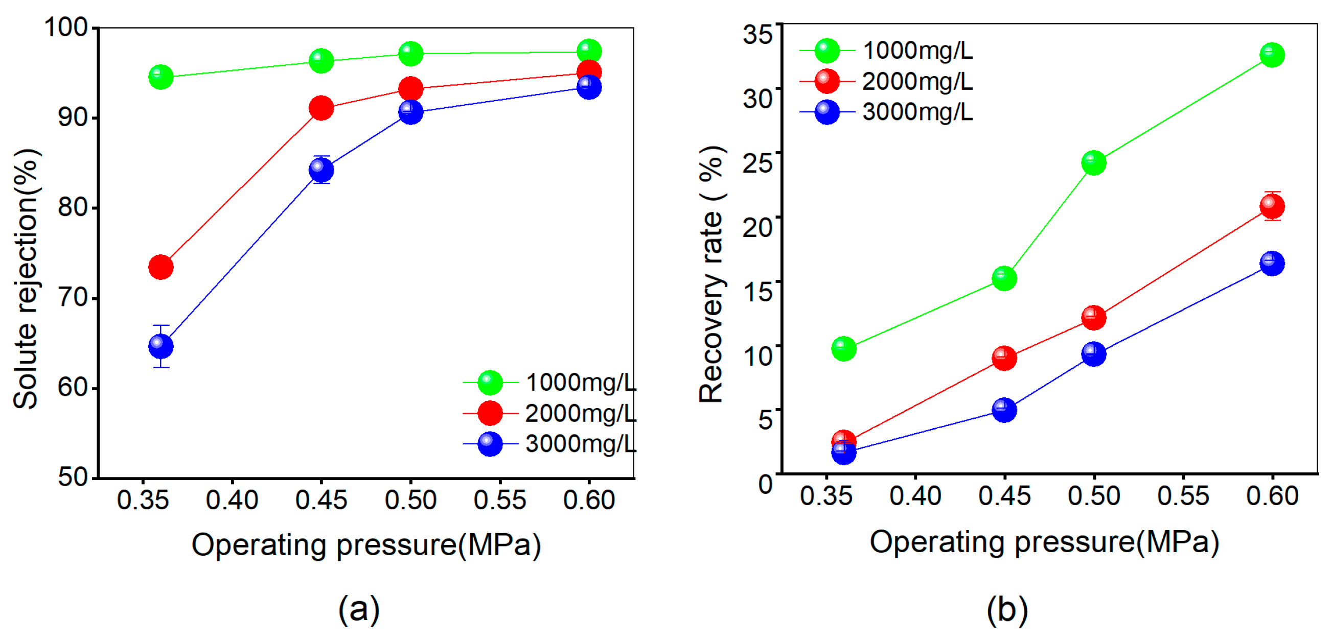 Applsci 14 00575 g004