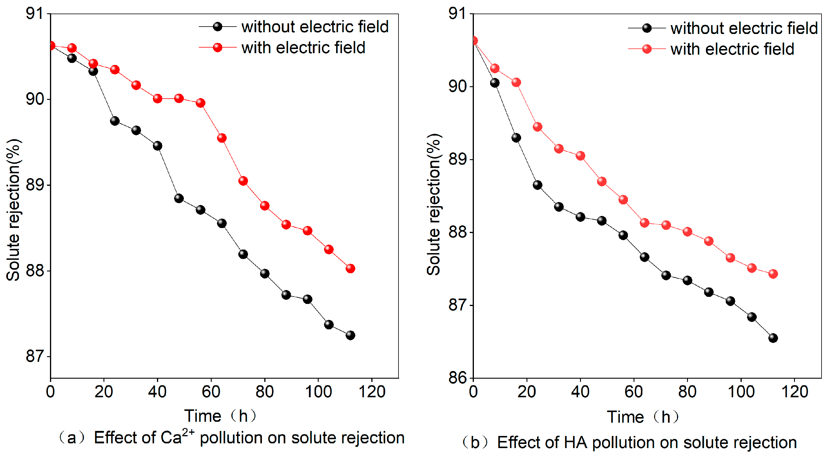Applsci 14 00575 g007
