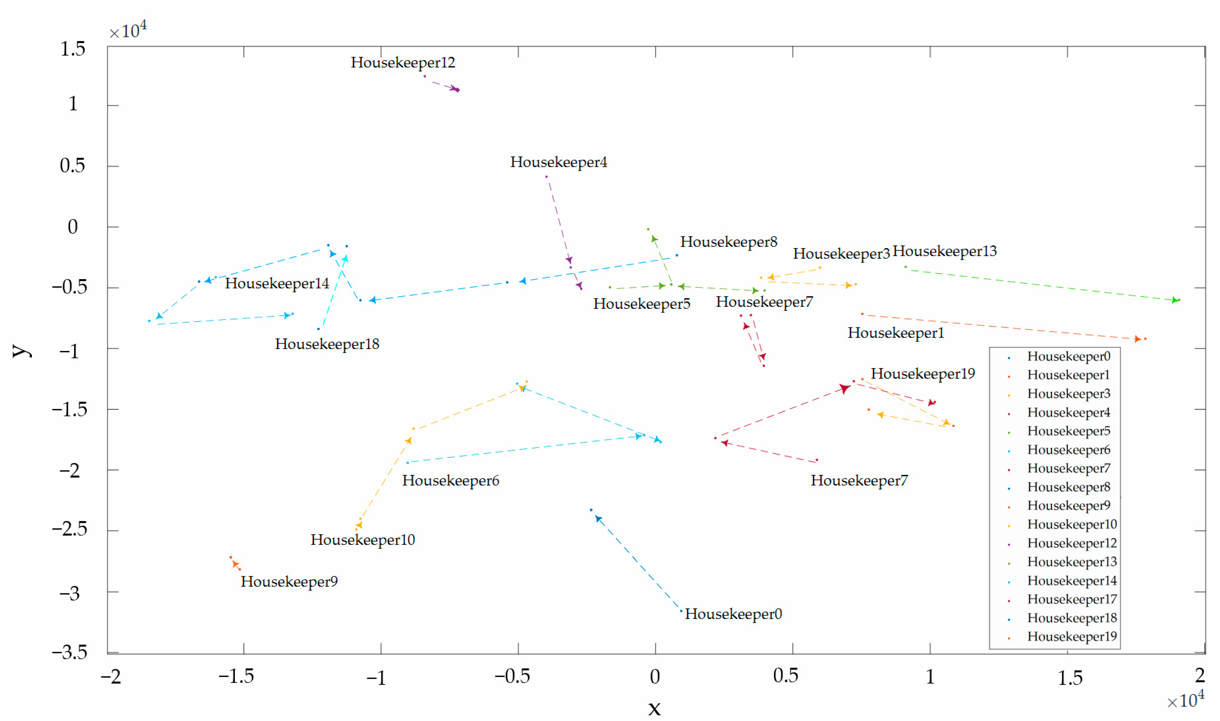 Applsci 14 00576 g004