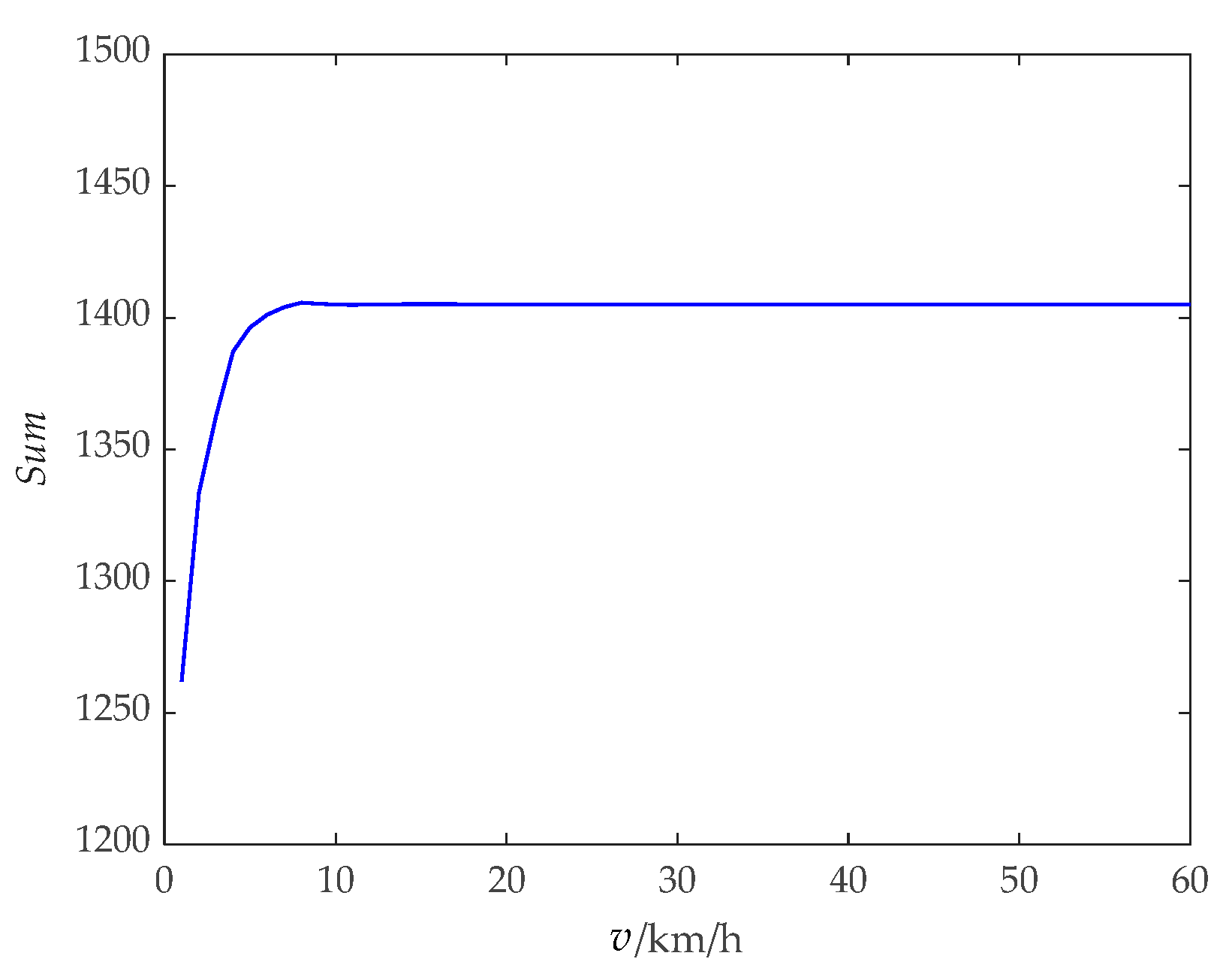 Applsci 14 00576 g005