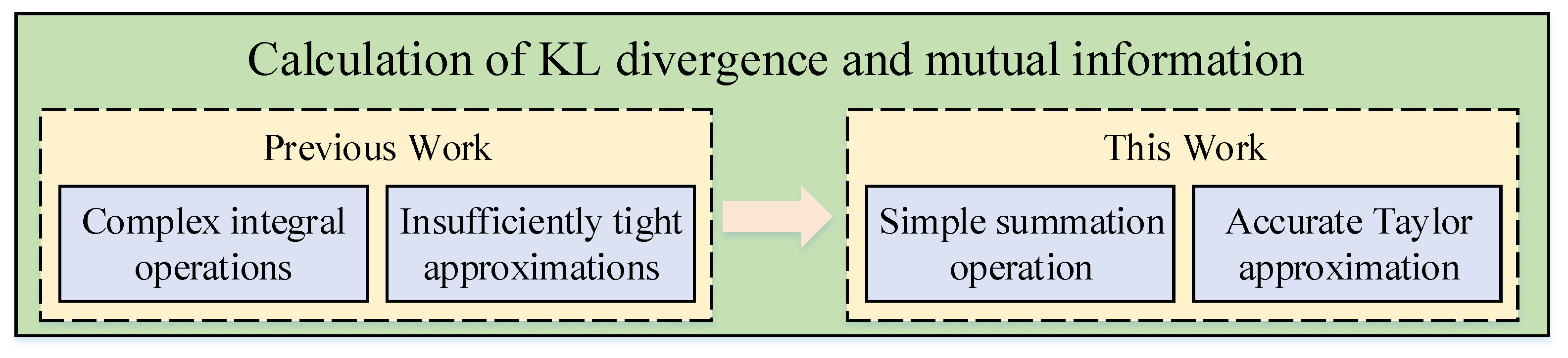 Applsci 14 00577 g003