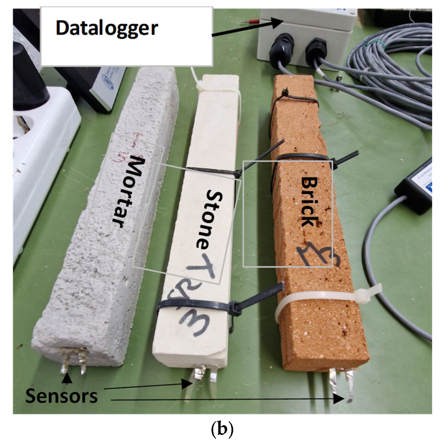 Applsci 14 00578 g001b
