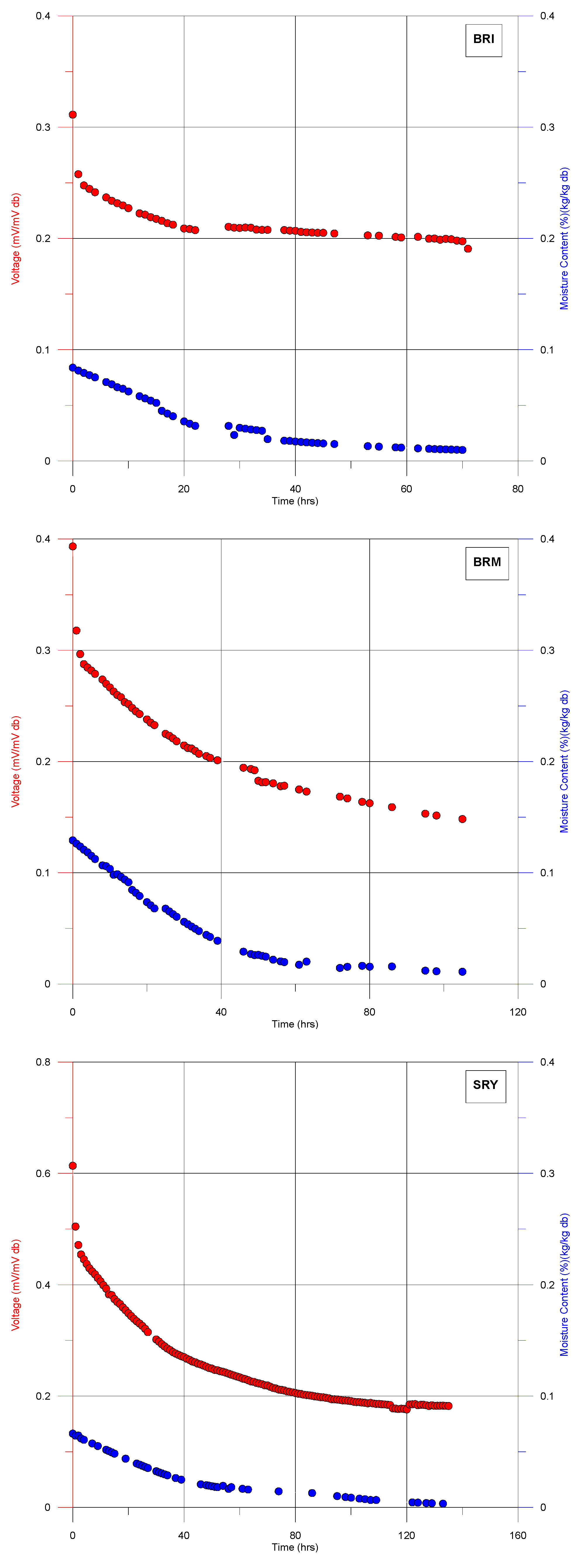 Applsci 14 00578 g006a