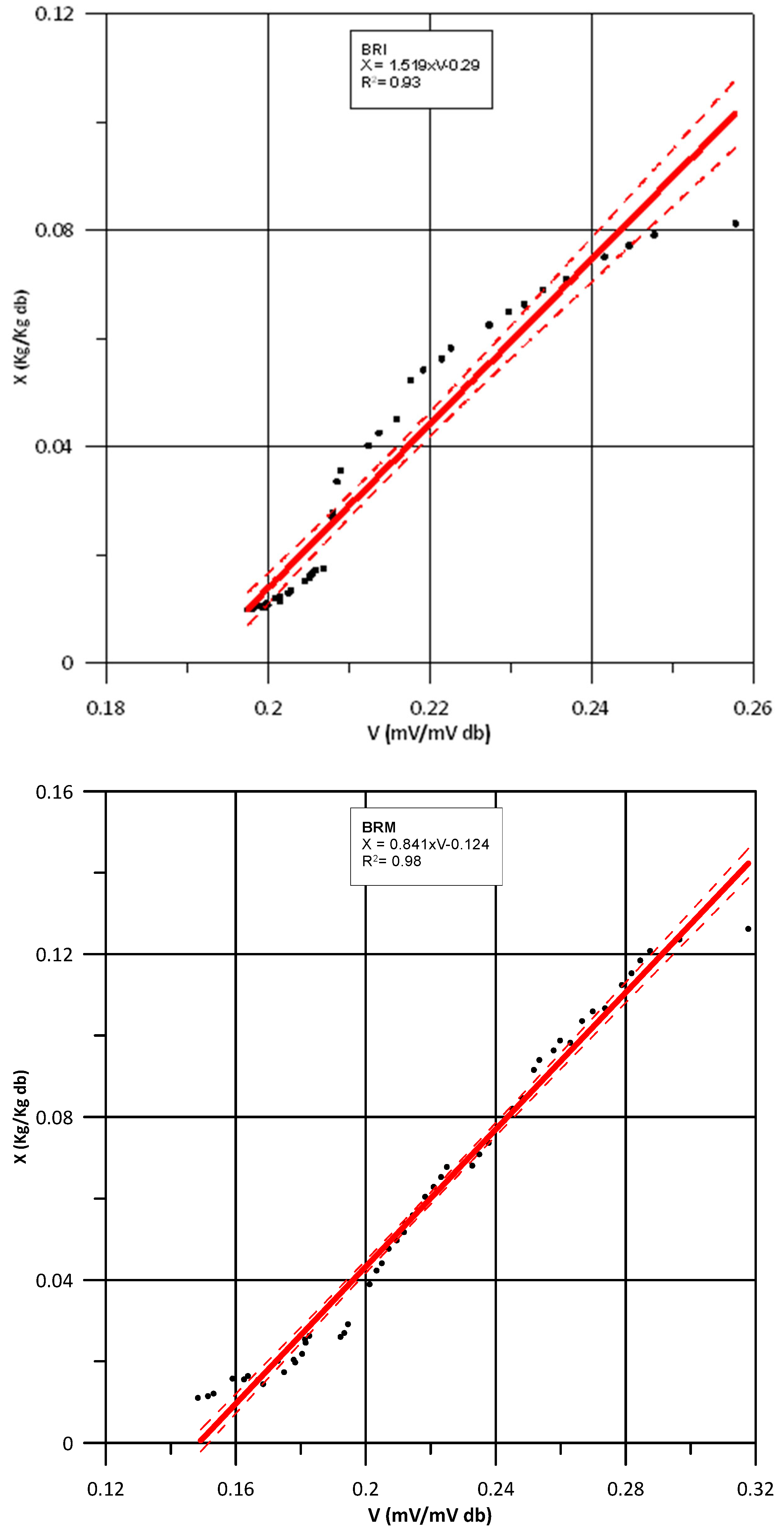 Applsci 14 00578 g007