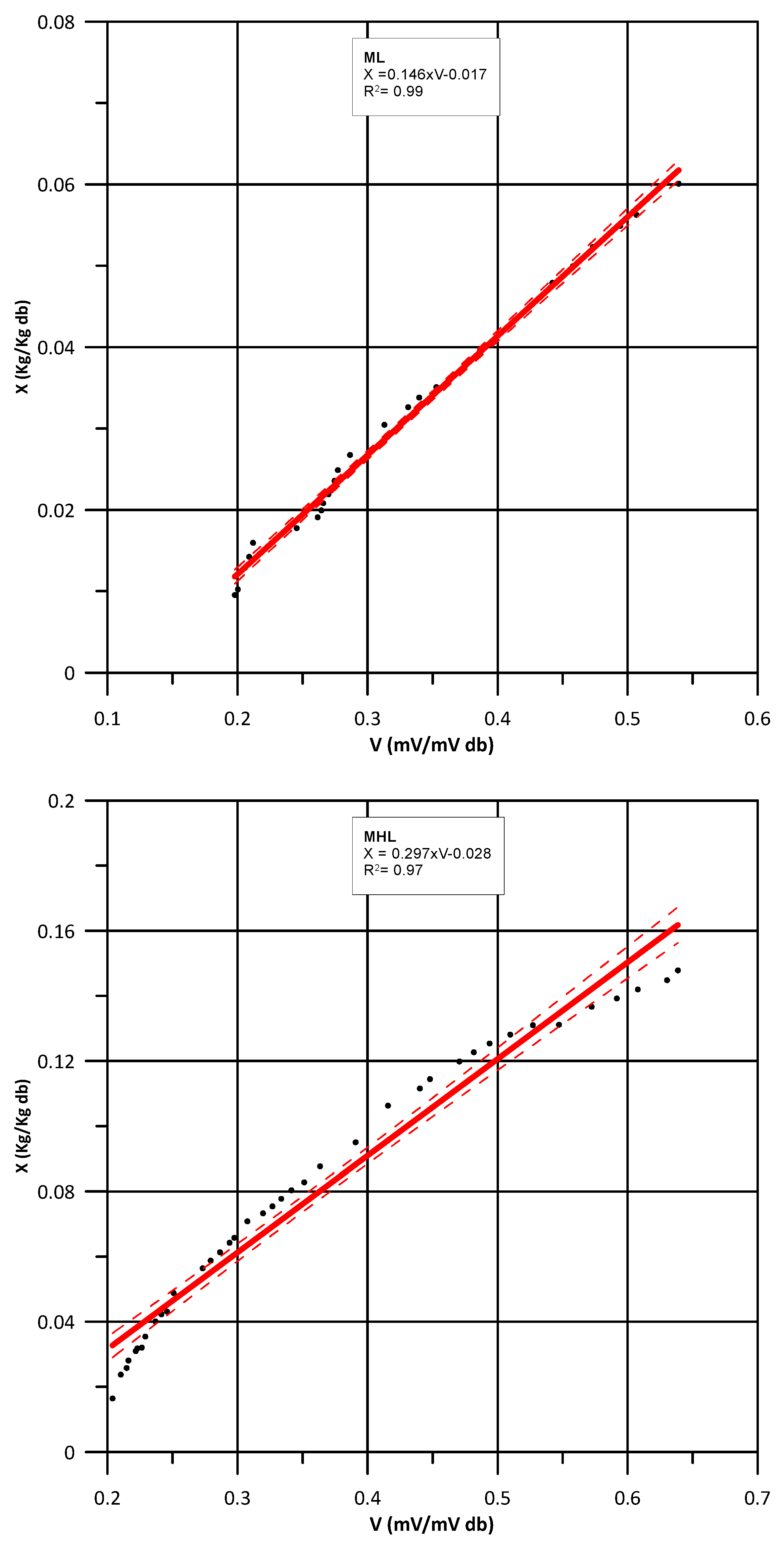 Applsci 14 00578 g009a