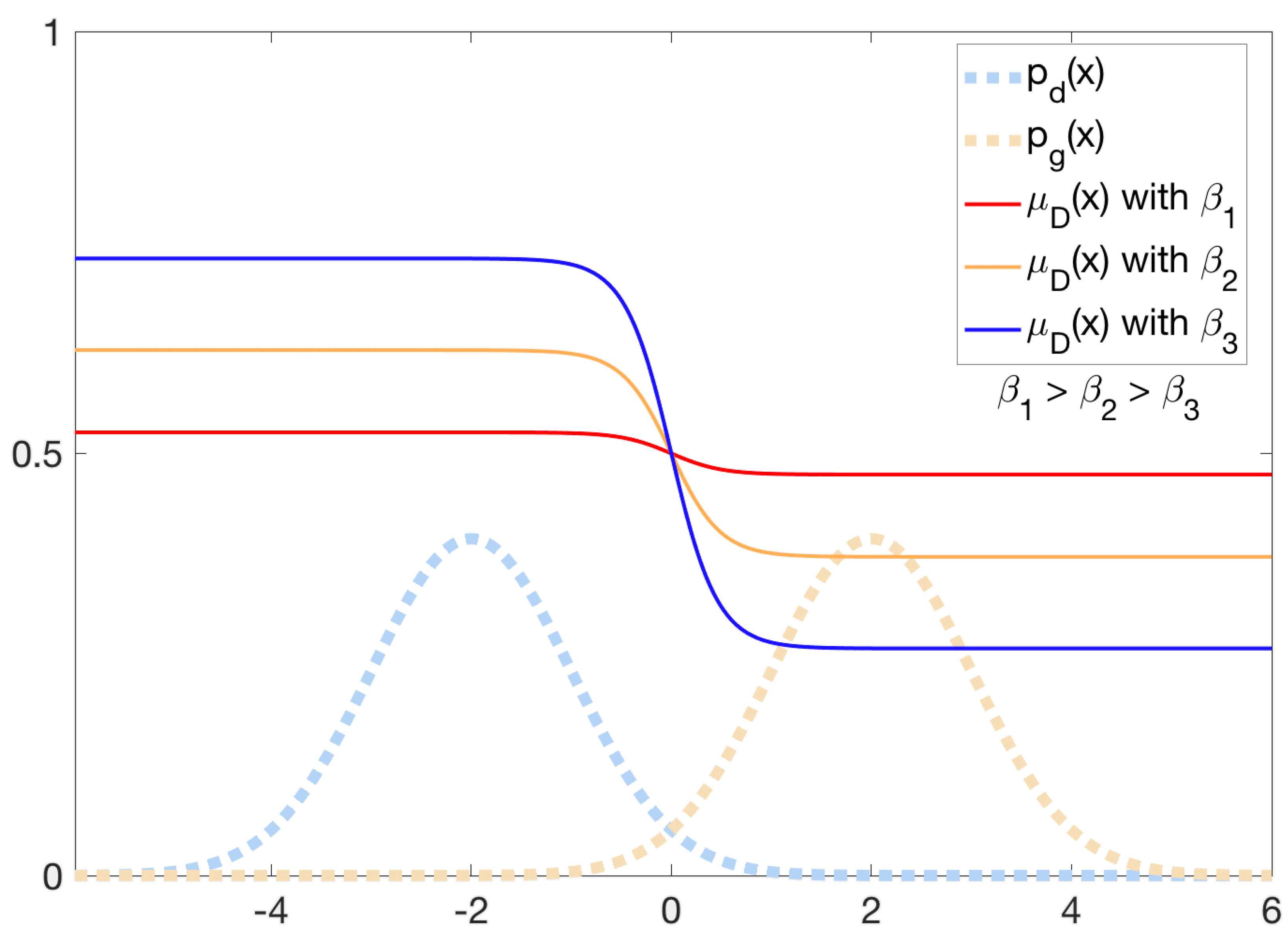 Applsci 14 00579 g003