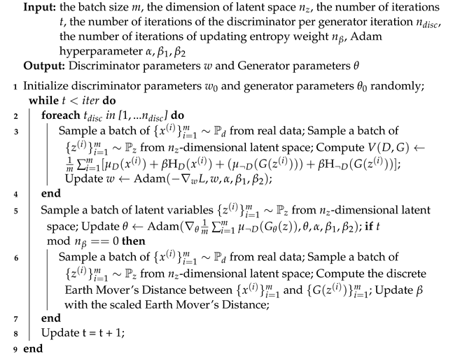 Applsci 14 00579 i001