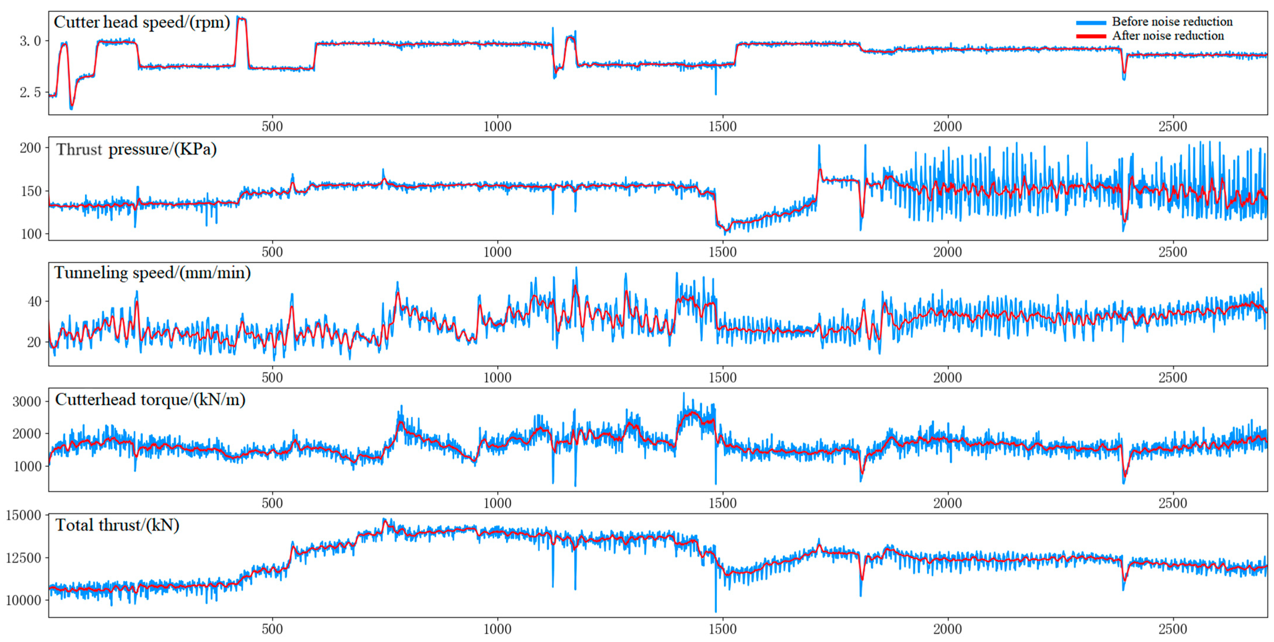 Applsci 14 00581 g006