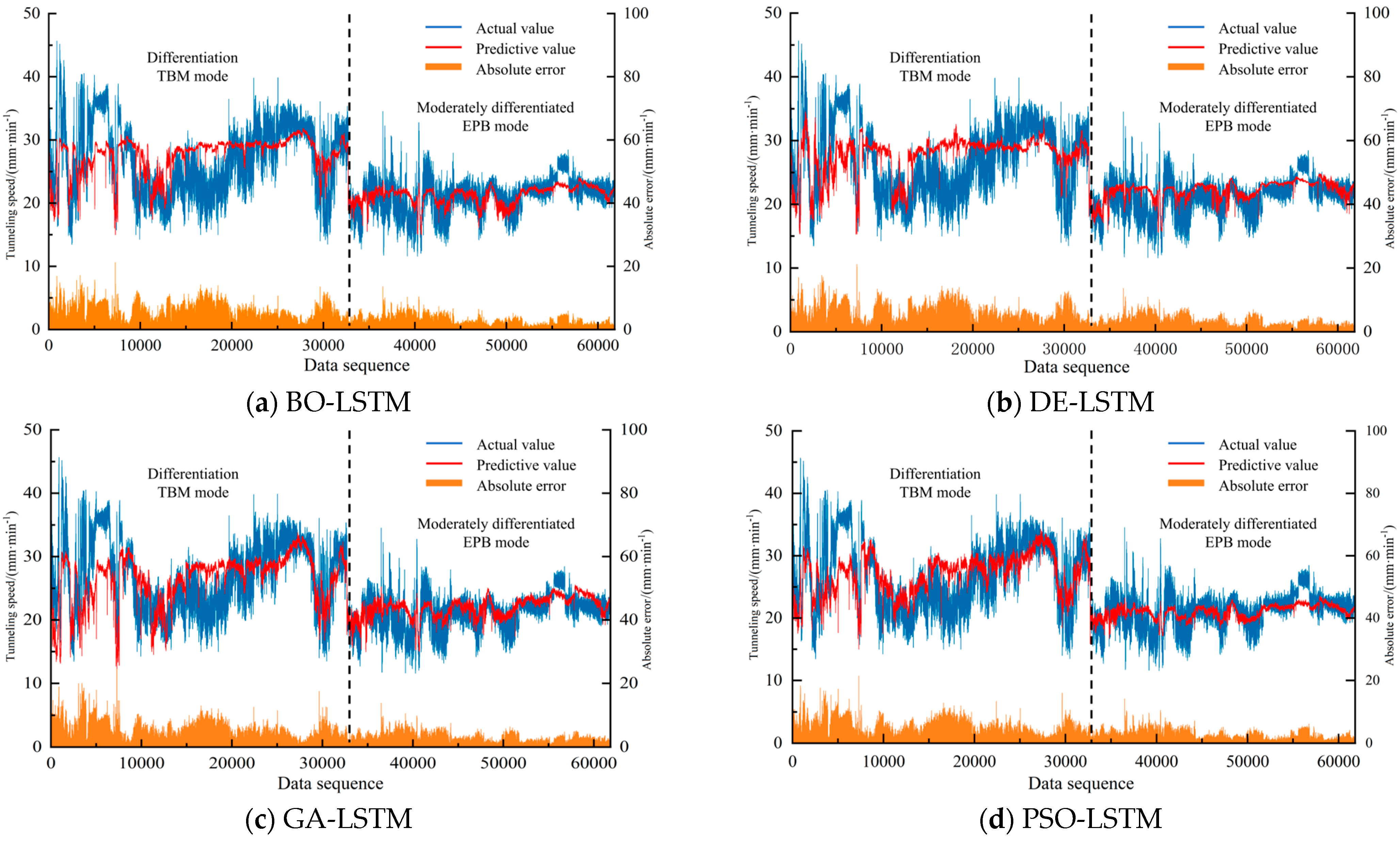 Applsci 14 00581 g008