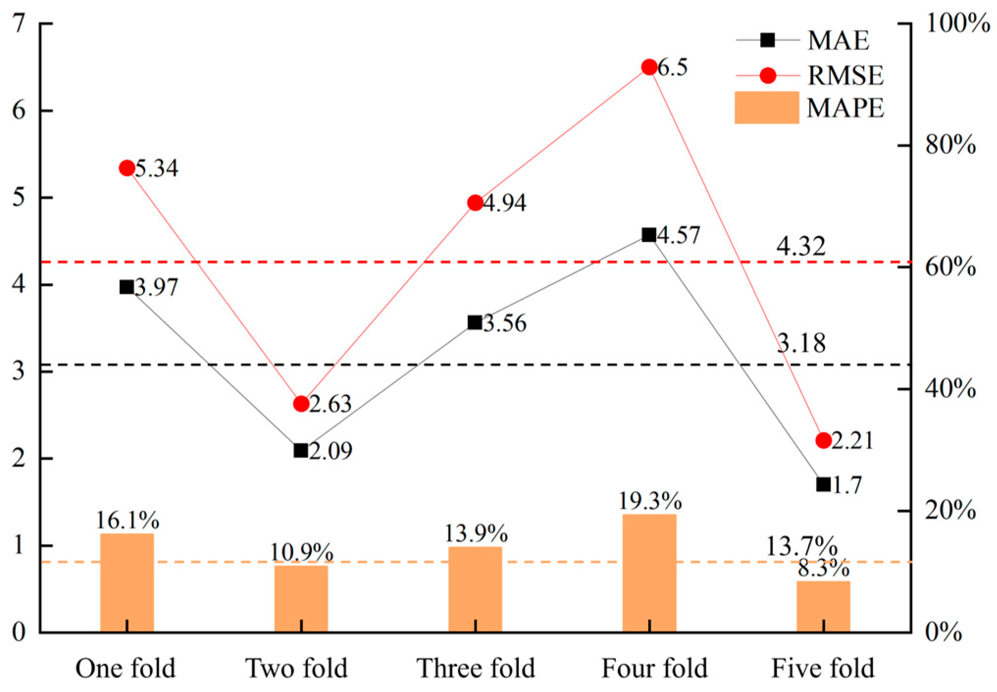 Applsci 14 00581 g009