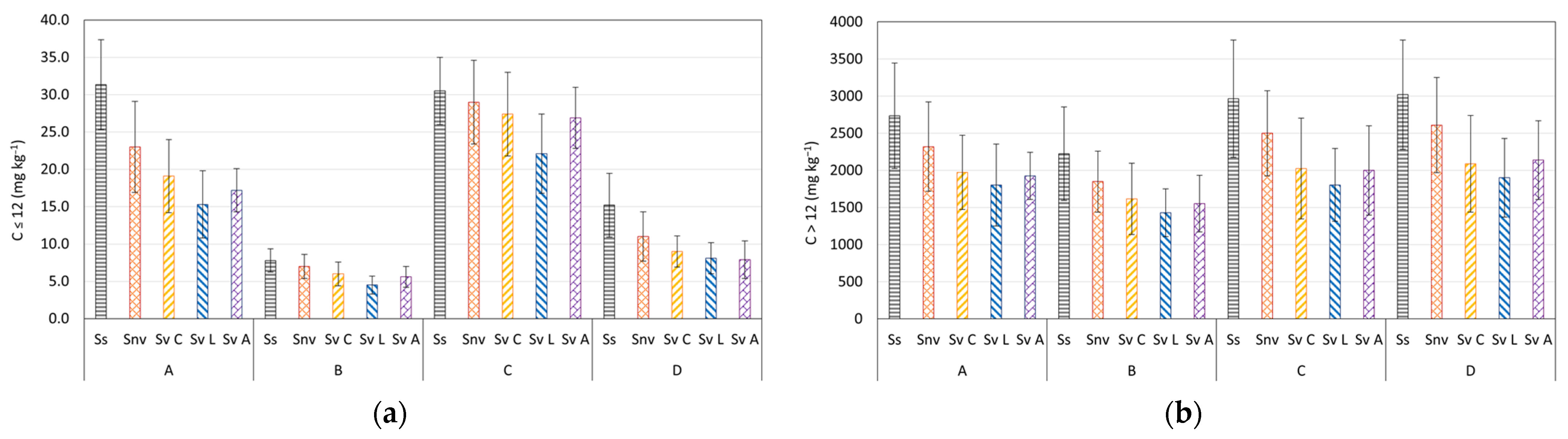 Applsci 14 00582 g002
