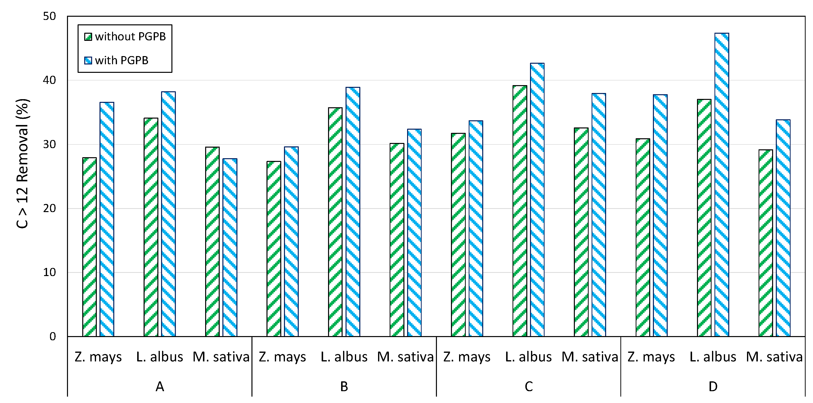 Applsci 14 00582 g003