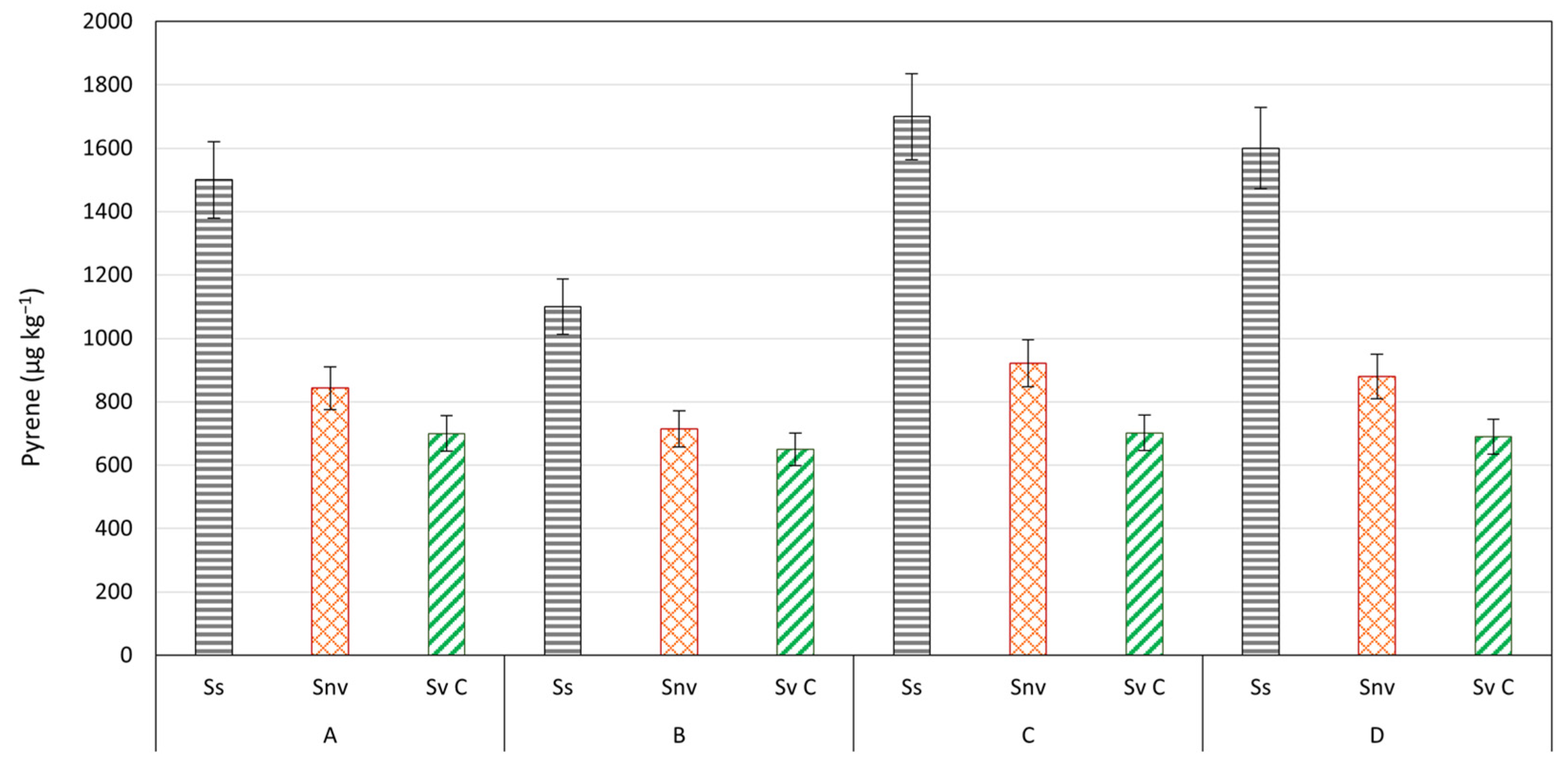 Applsci 14 00582 g007