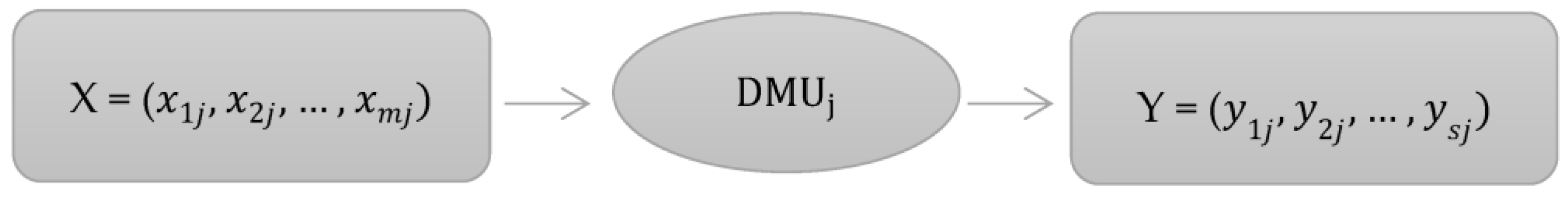 Applsci 14 00584 g002