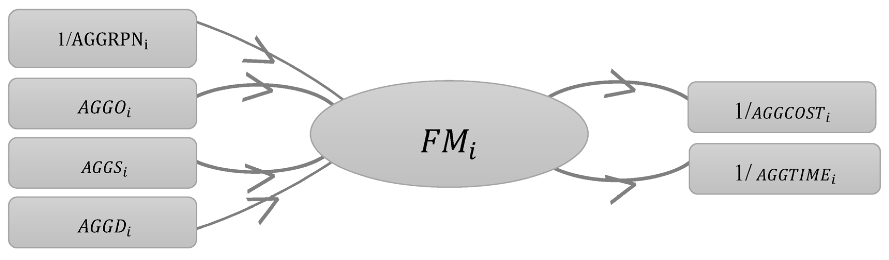 Applsci 14 00584 g003