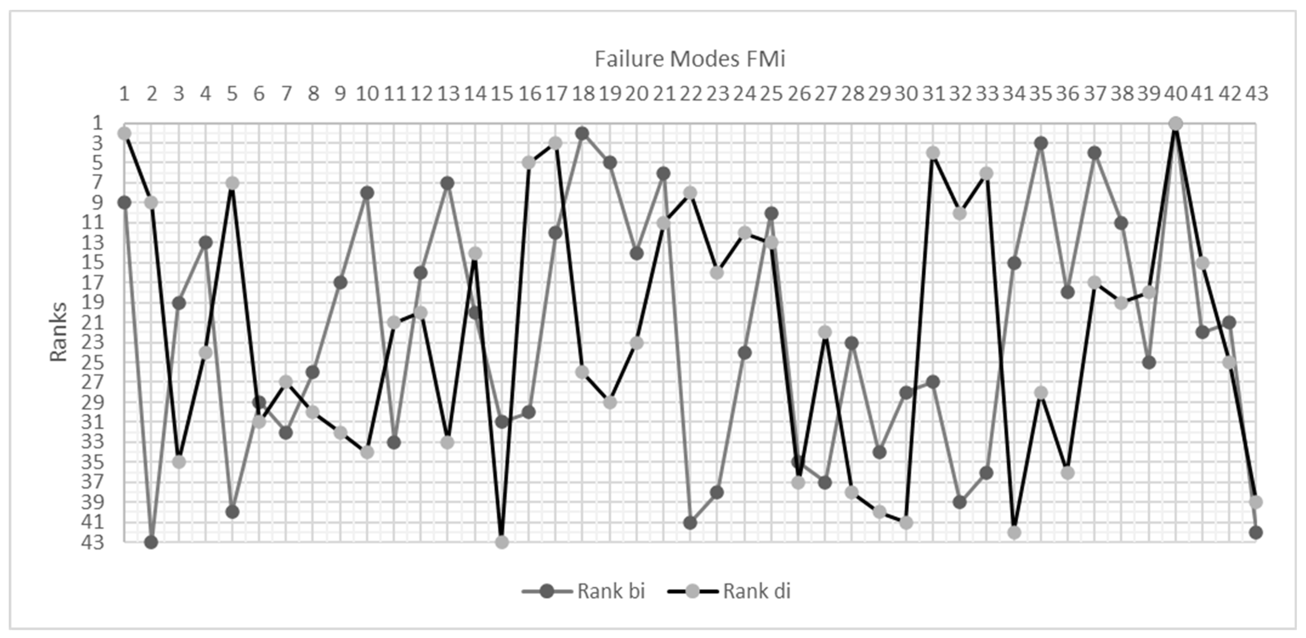 Applsci 14 00584 g006