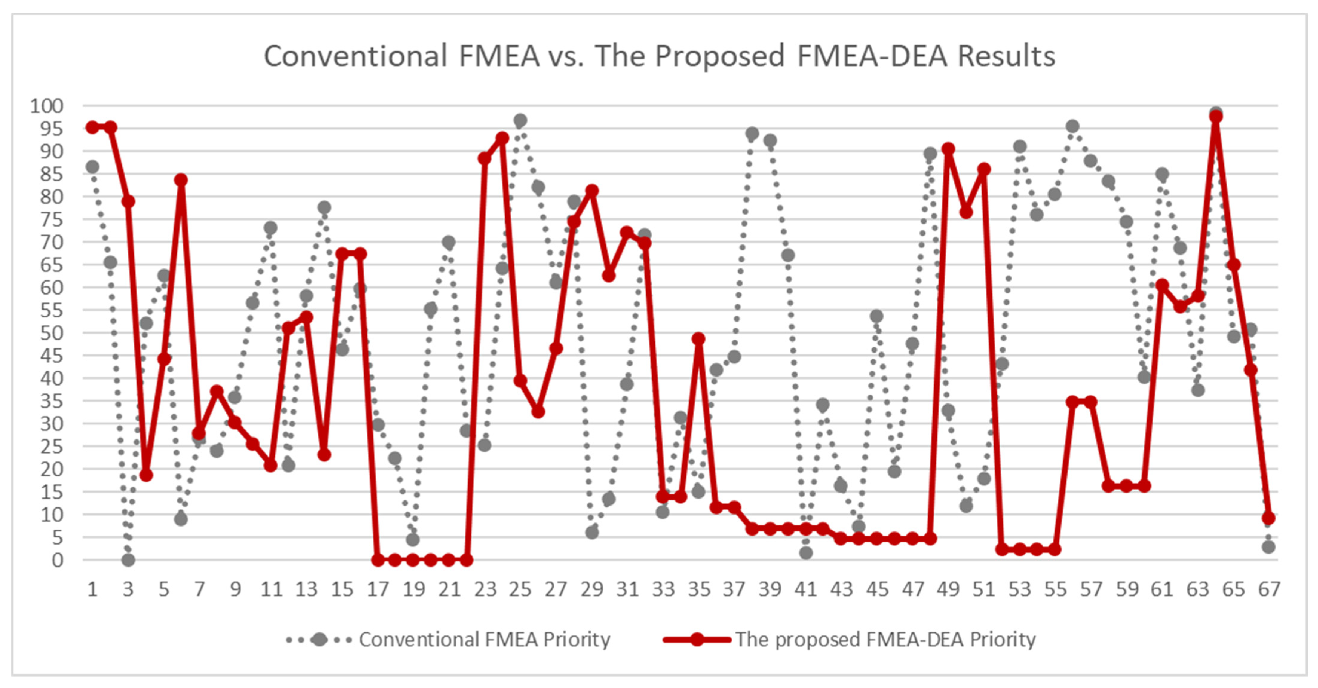 Applsci 14 00584 g007
