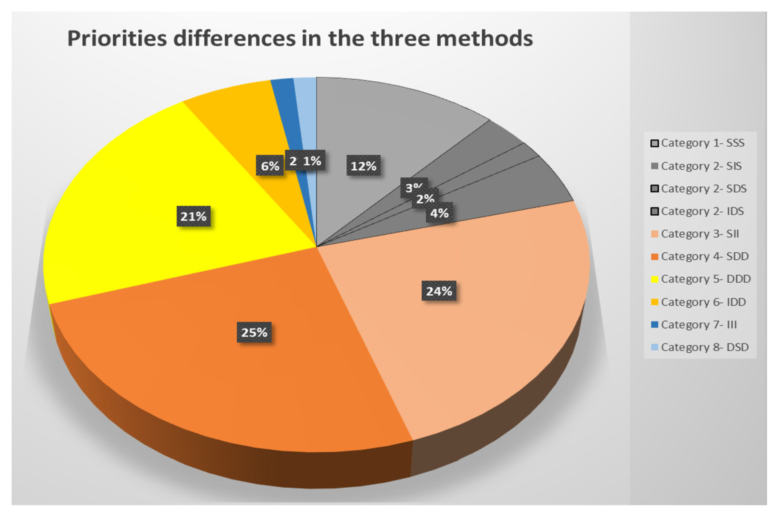 Applsci 14 00584 g008