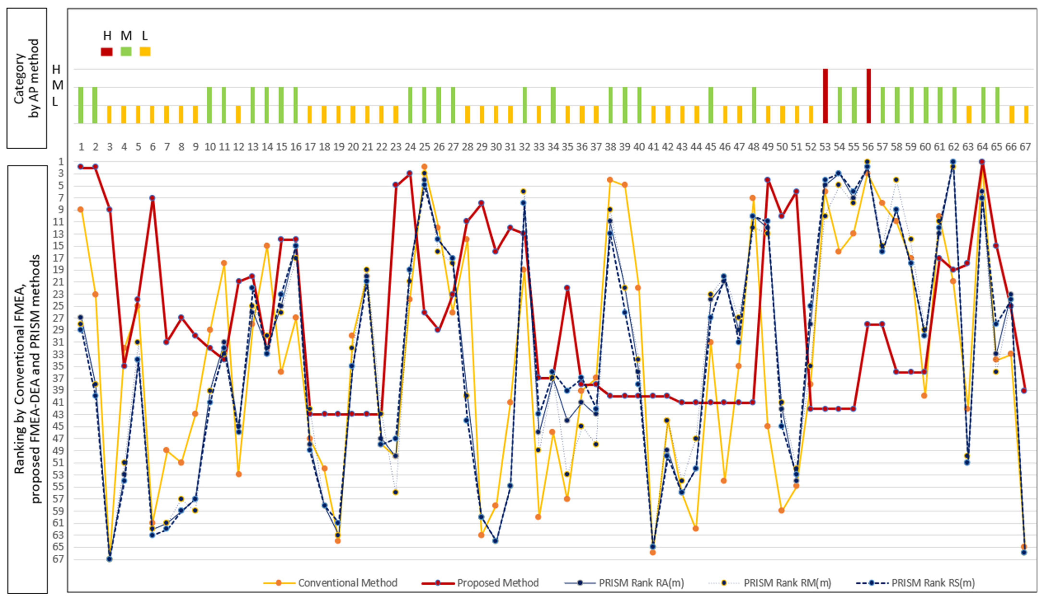 Applsci 14 00584 g009